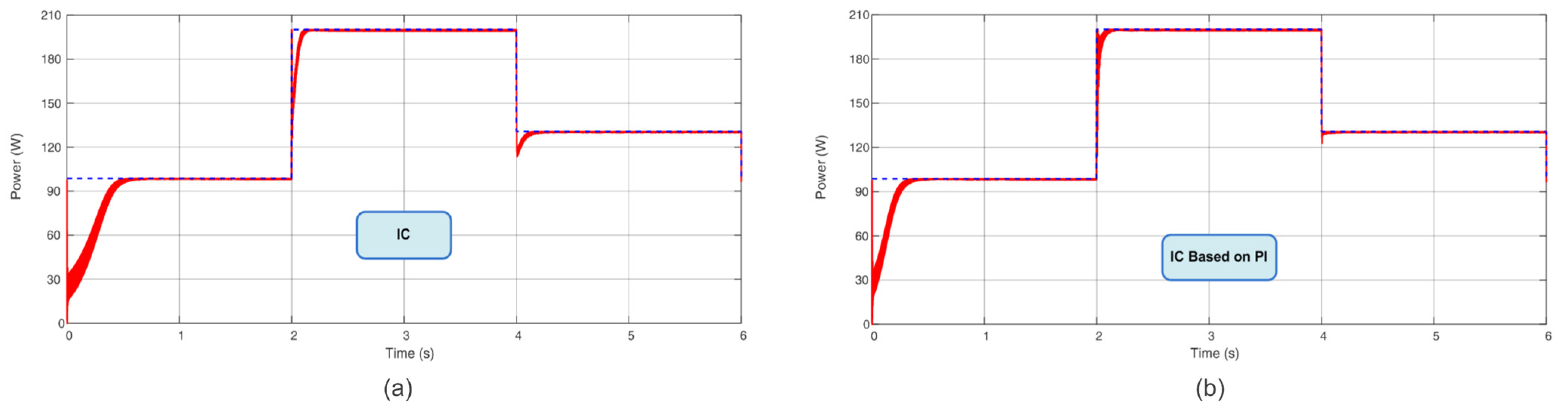 Sensors 23 04587 g011