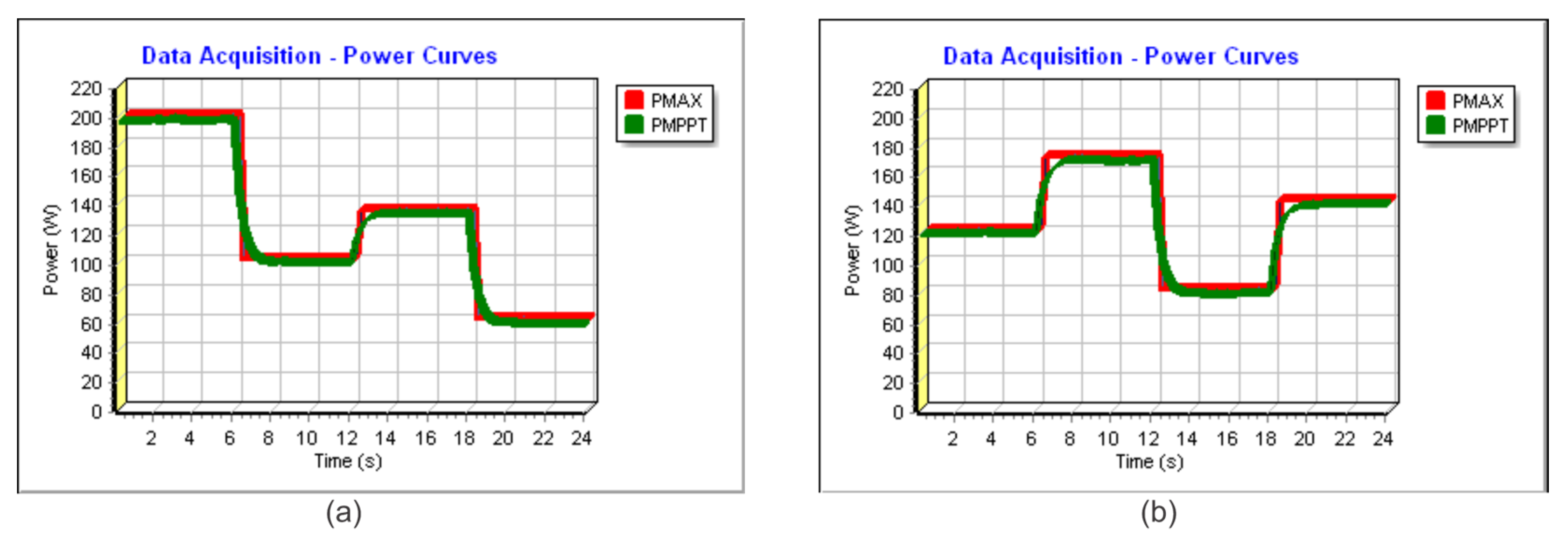 Sensors 23 04587 g018