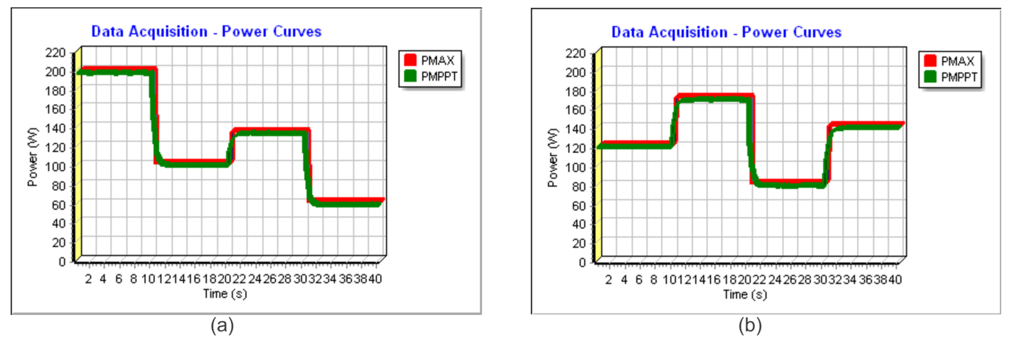 Sensors 23 04587 g019