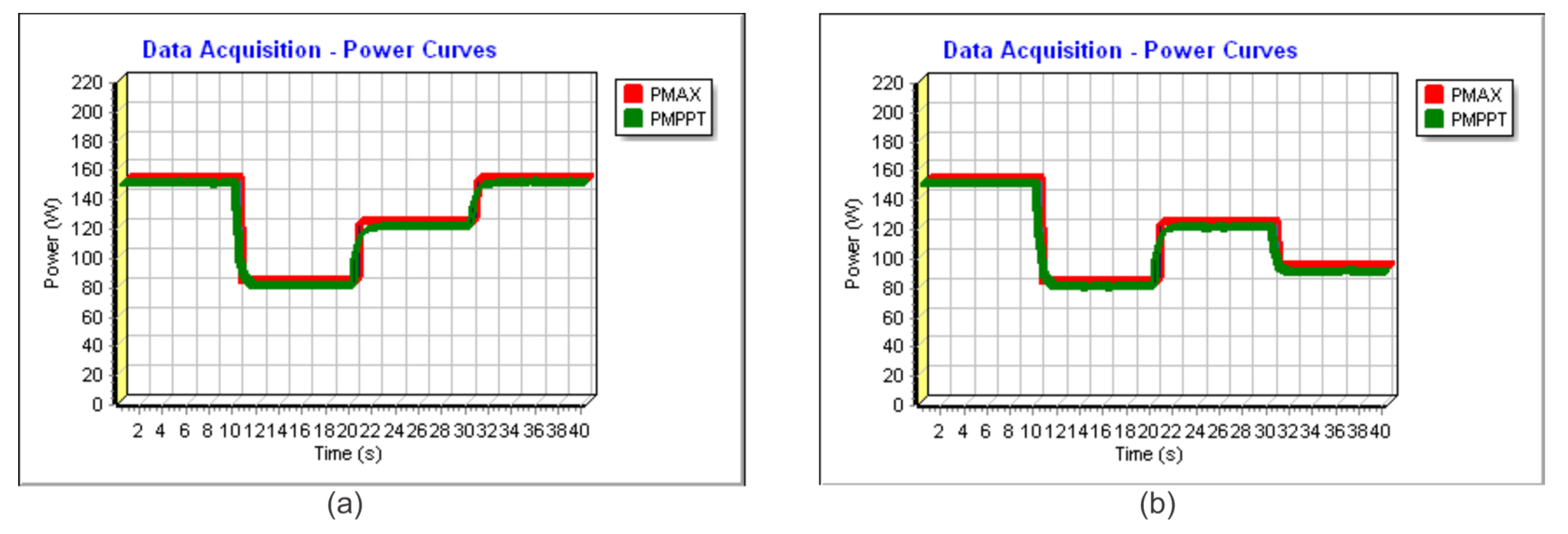 Sensors 23 04587 g020