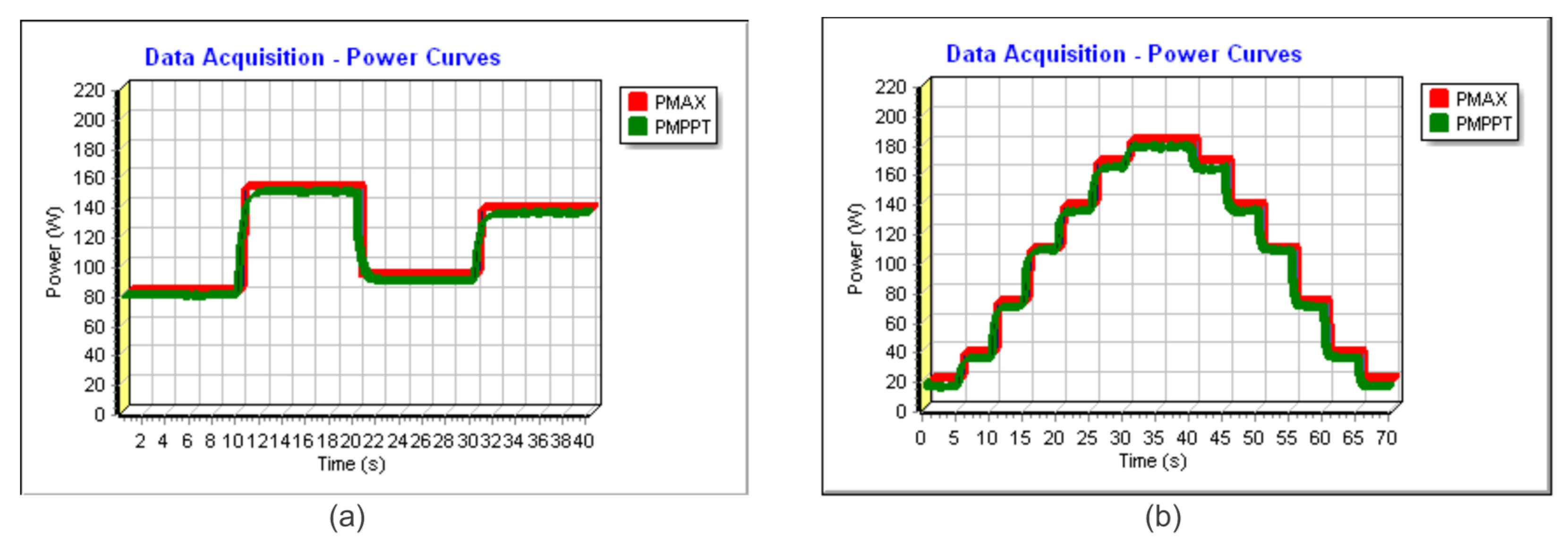 Sensors 23 04587 g021