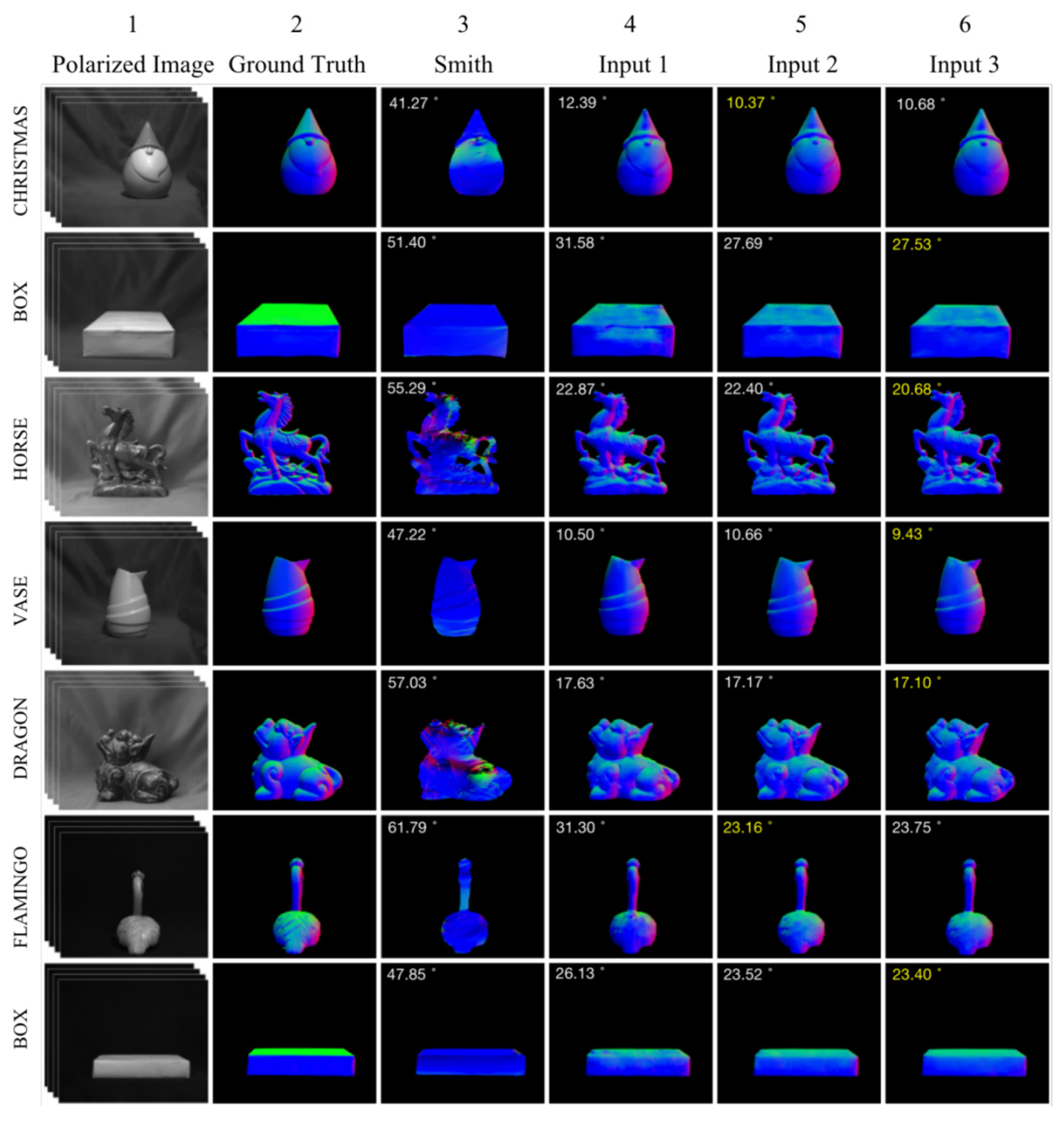 Sensors 23 04592 g007 Sensors 23 04592 g007