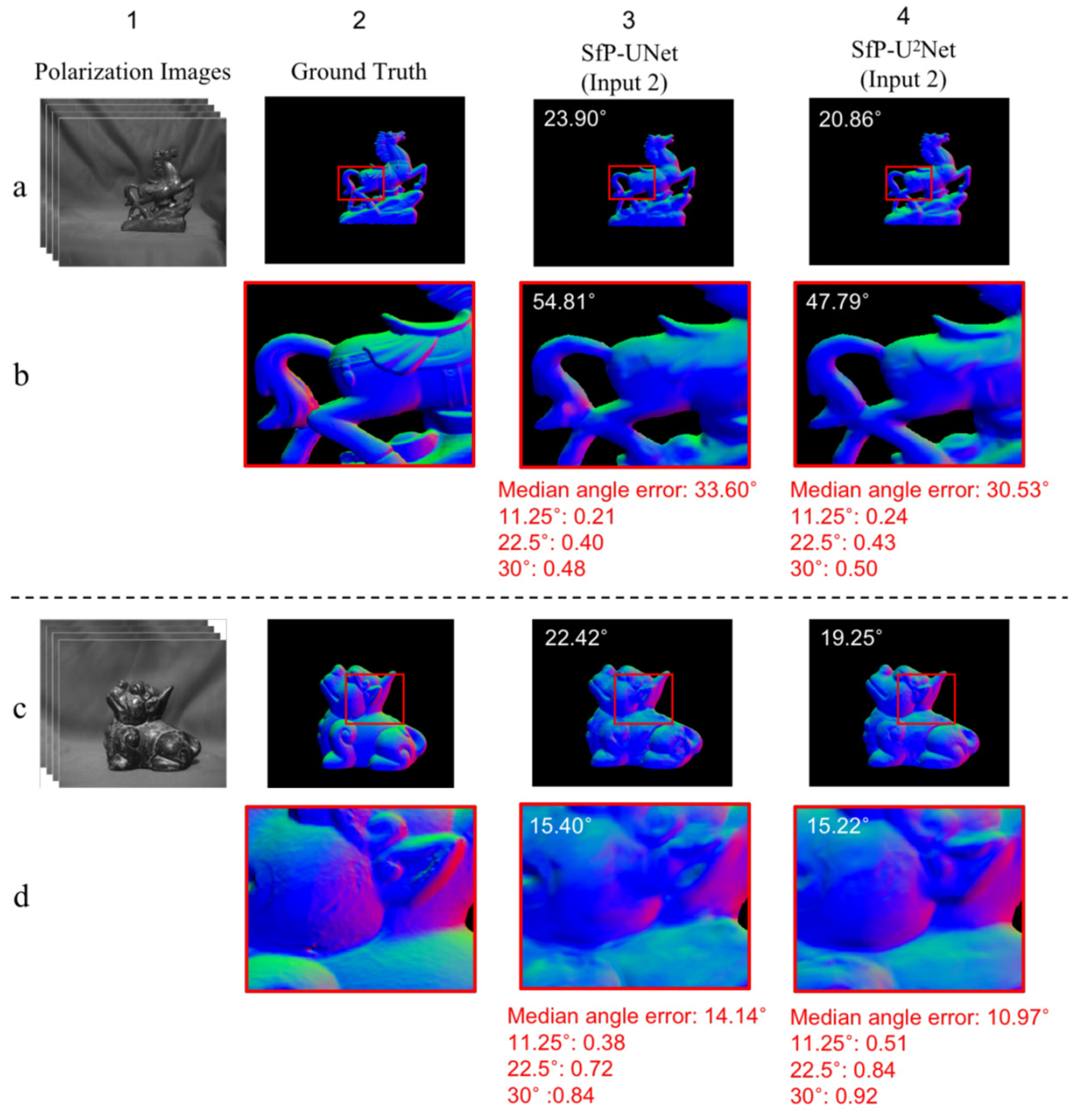 Sensors 23 04592 g008 Sensors 23 04592 g008