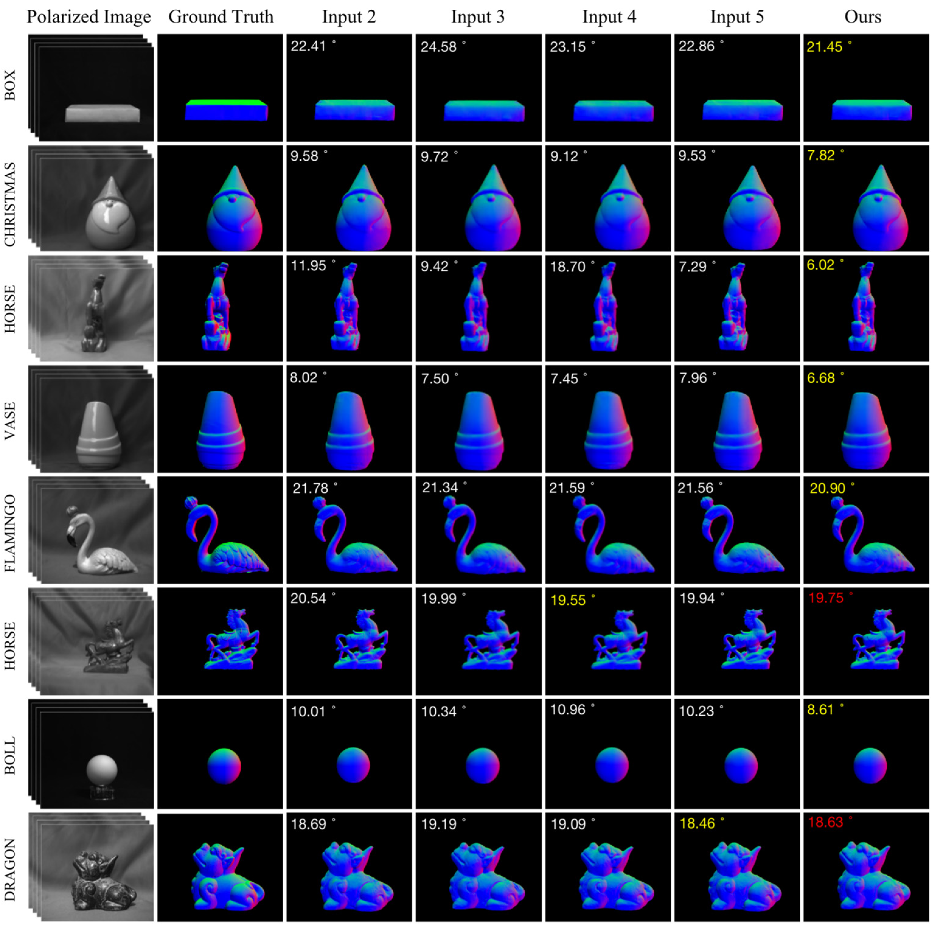 Sensors 23 04592 g009 Sensors 23 04592 g009