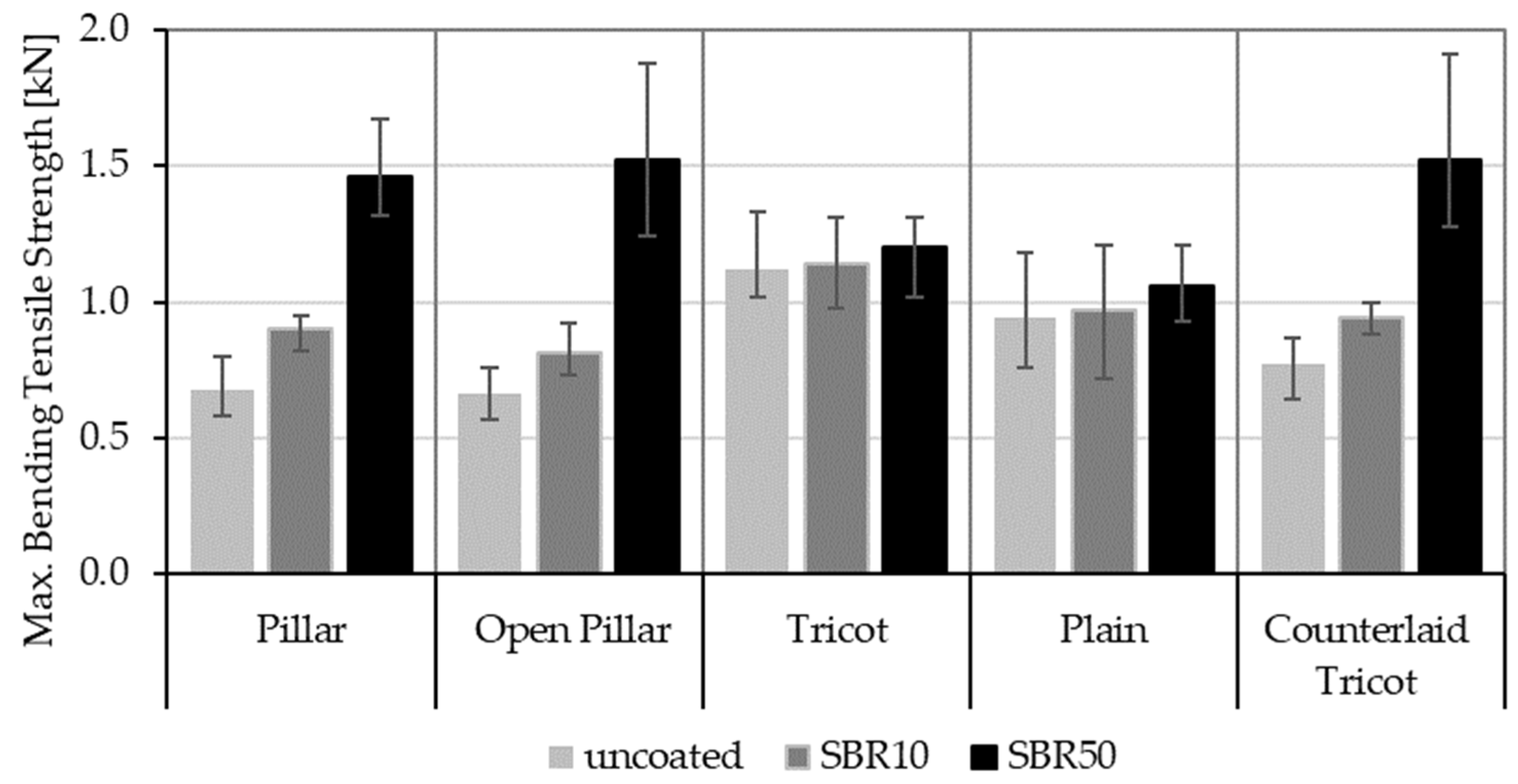 Sensors 23 04601 g004 Sensors 23 04601 g004