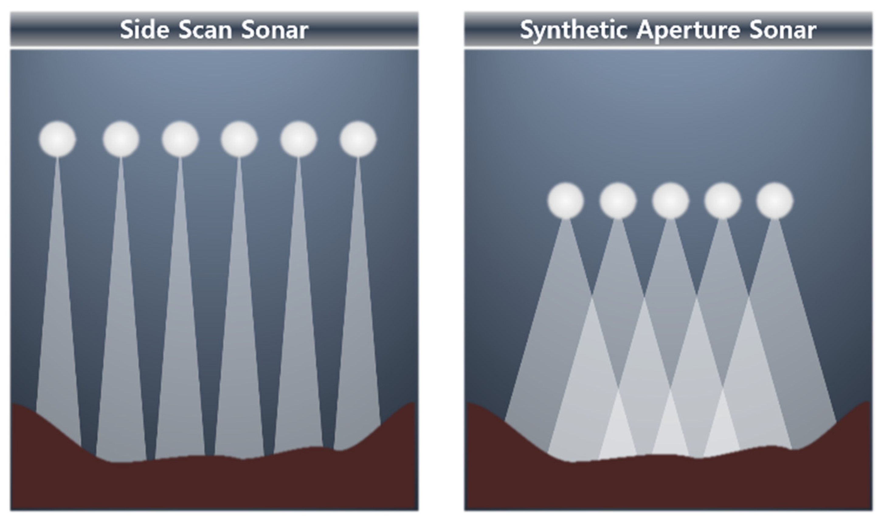 Sensors 23 04643 g004 Sensors 23 04643 g004