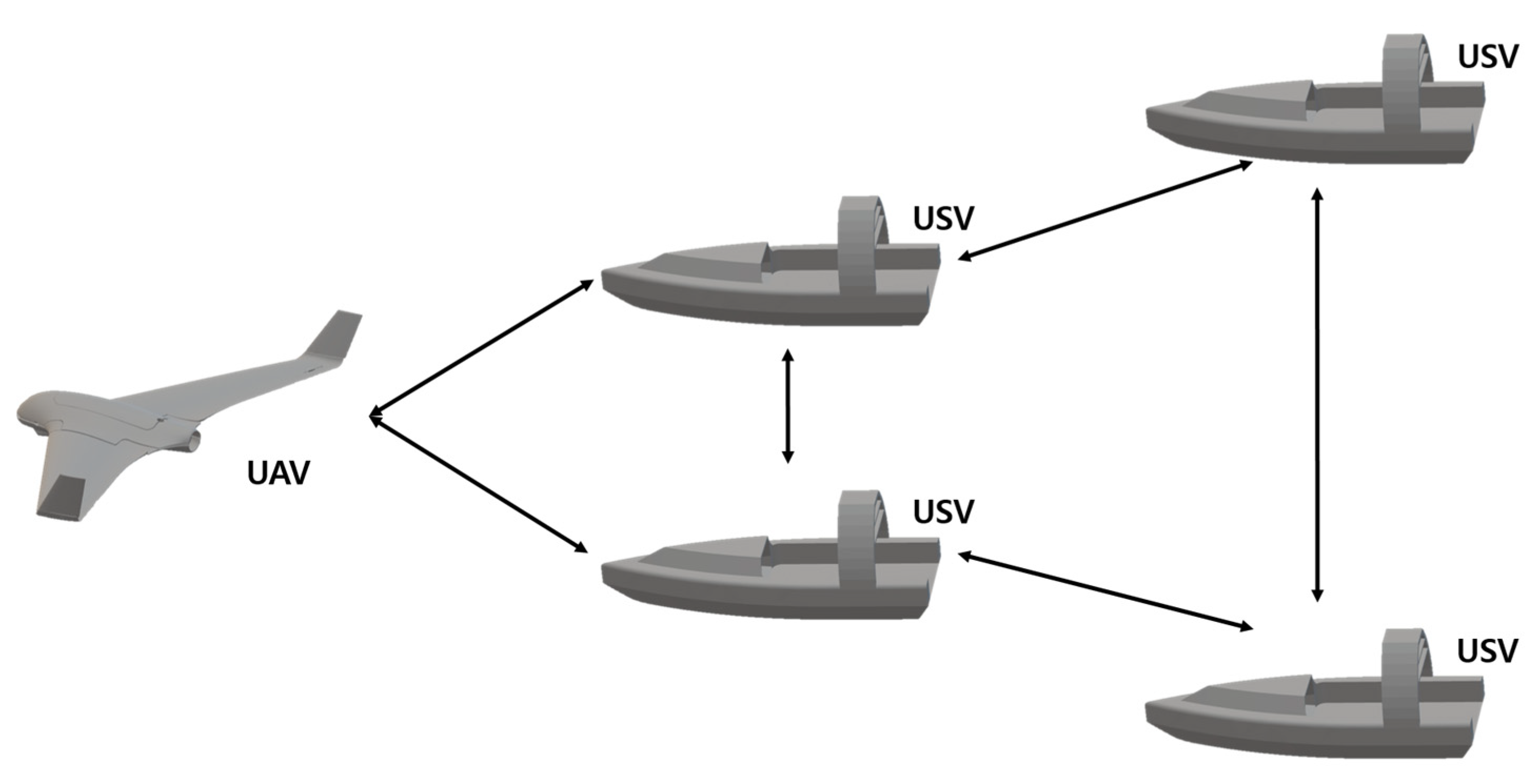 Sensors 23 04643 g010 Sensors 23 04643 g010
