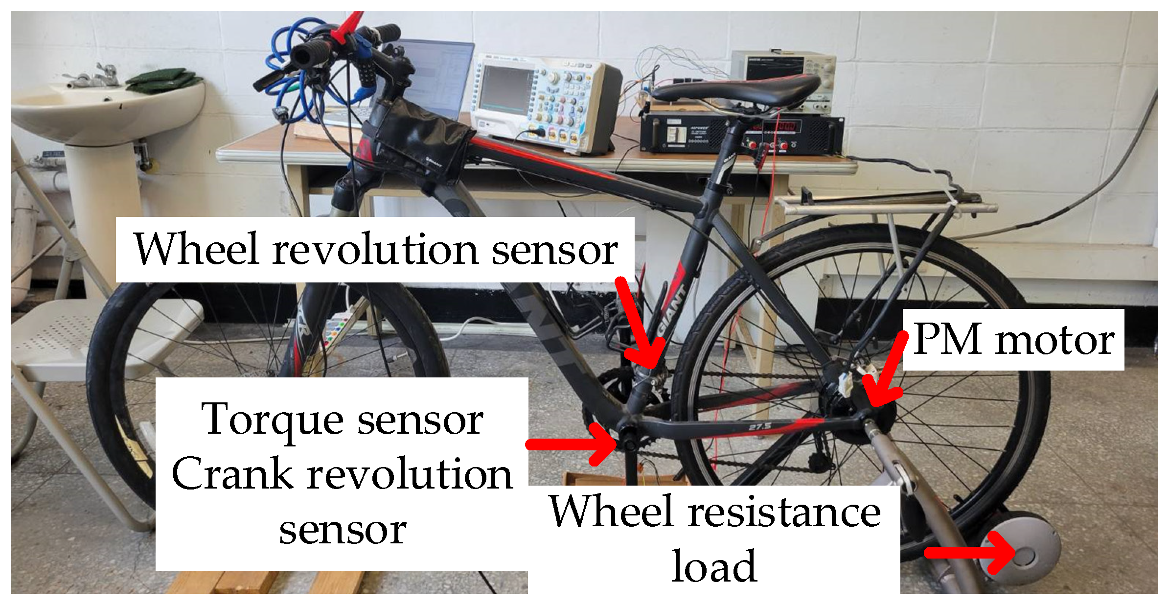 Sensors | Free Full-Text | Torque Measurement and Control for  Electric-Assisted Bike Considering Different External Load Conditions