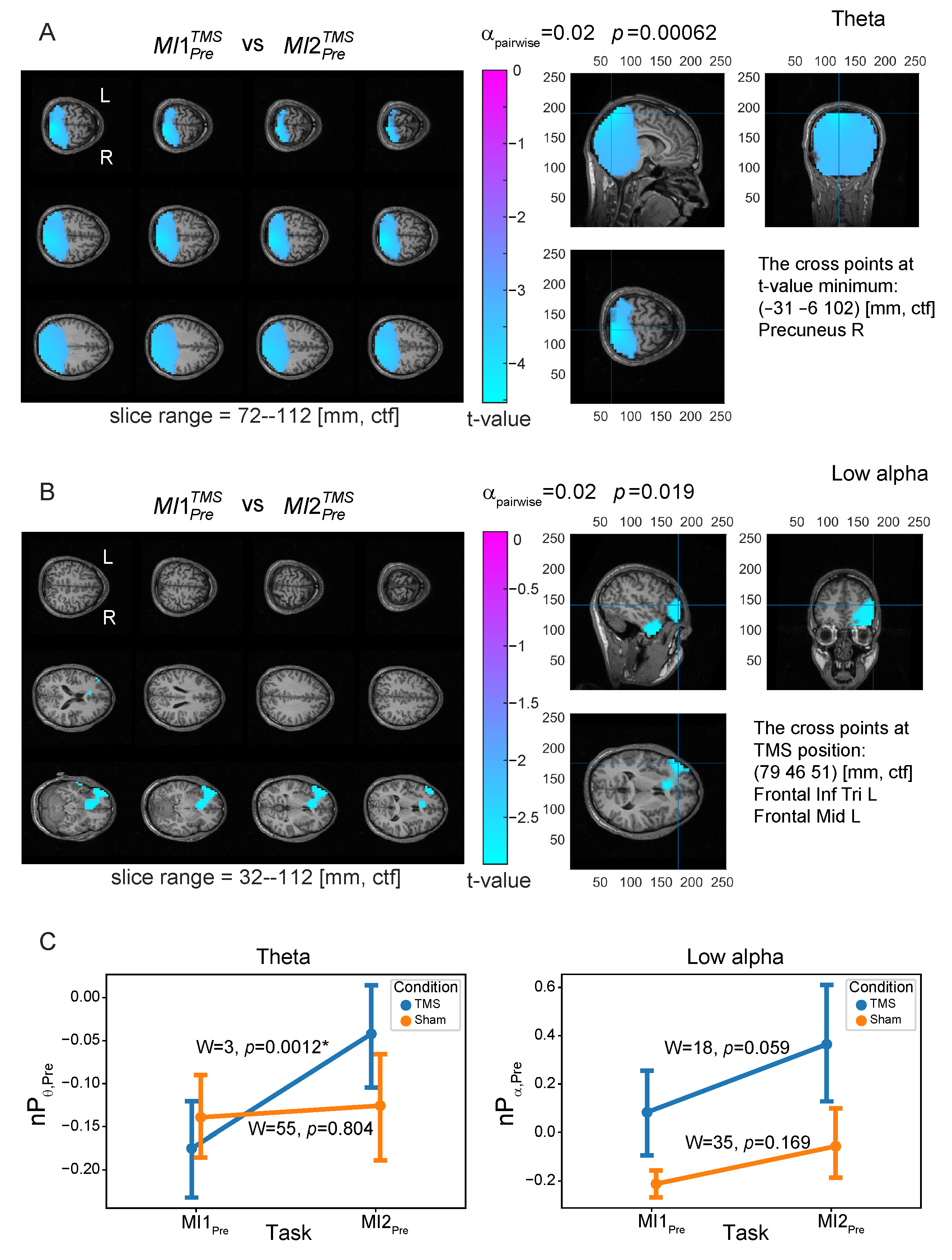 Sensors 23 04661 g005