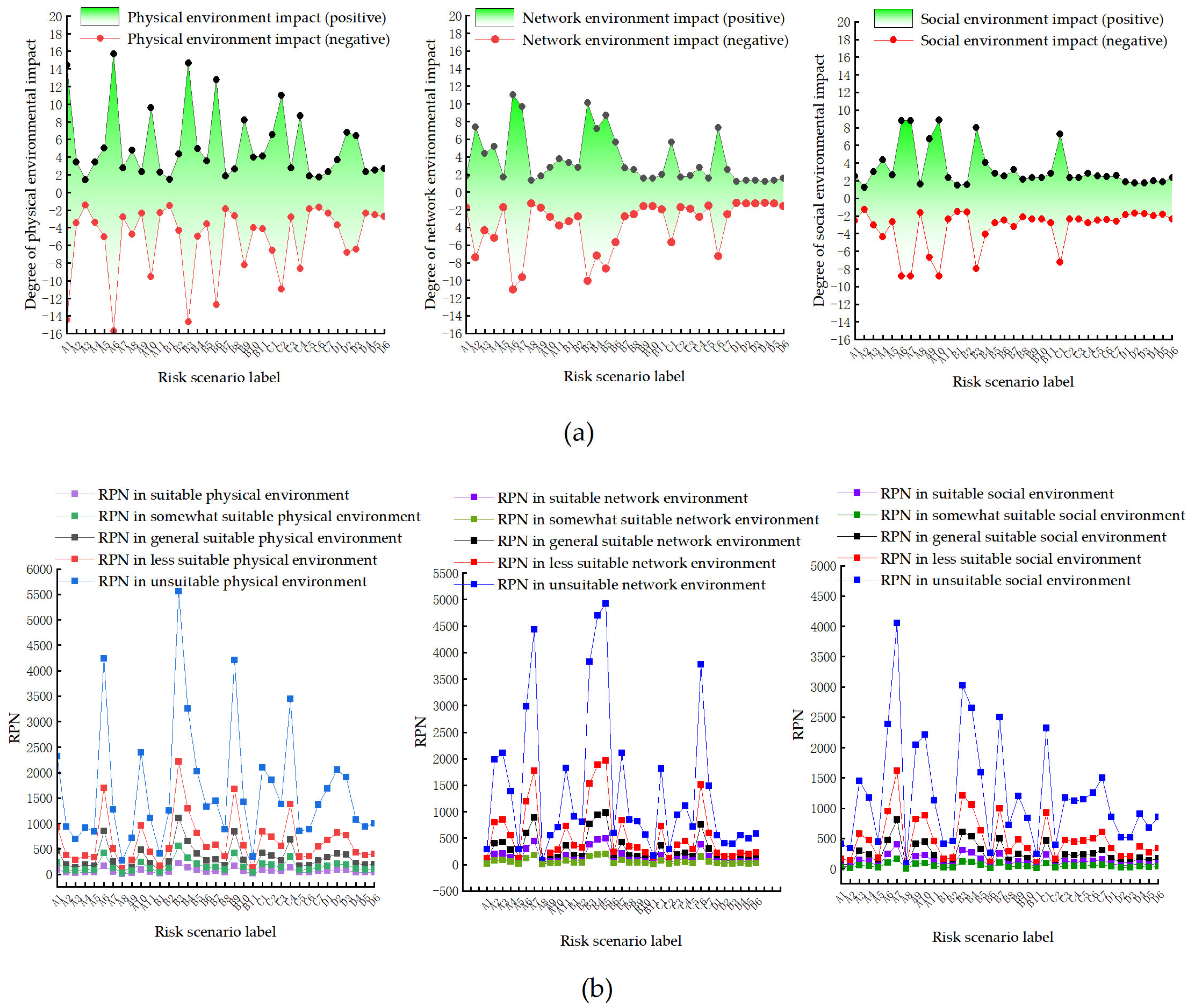 Sensors 23 04664 g005 Sensors 23 04664 g005