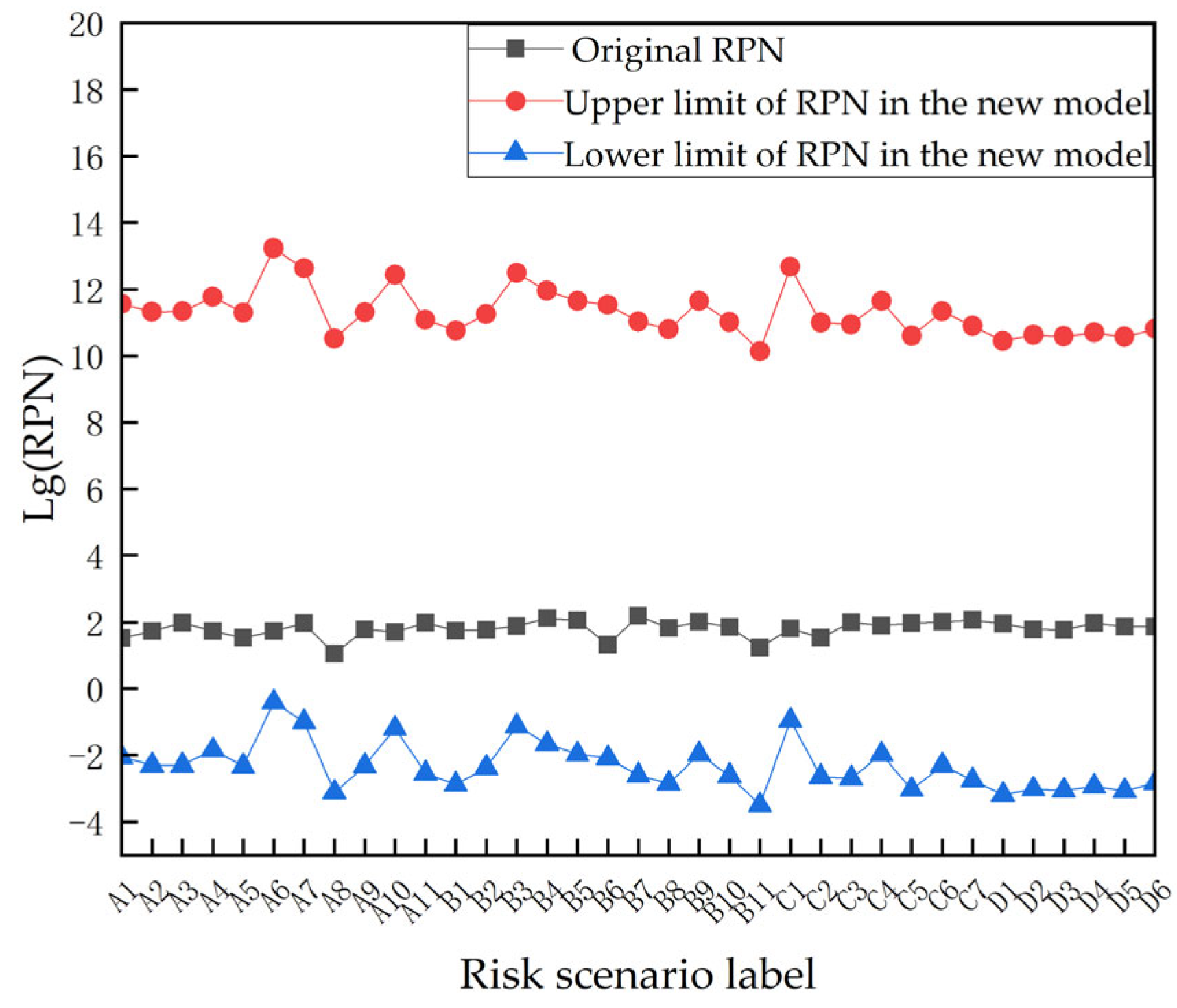 Sensors 23 04664 g006 Sensors 23 04664 g006