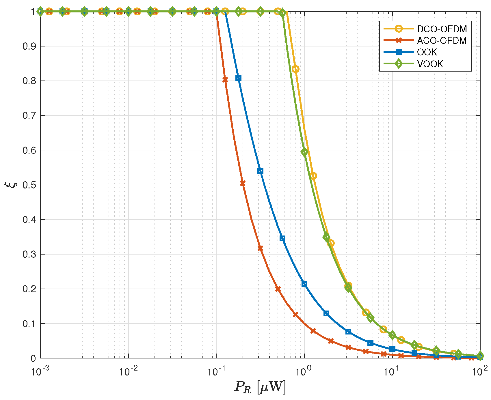 Sensors 23 04673 g002 Sensors 23 04673 g002