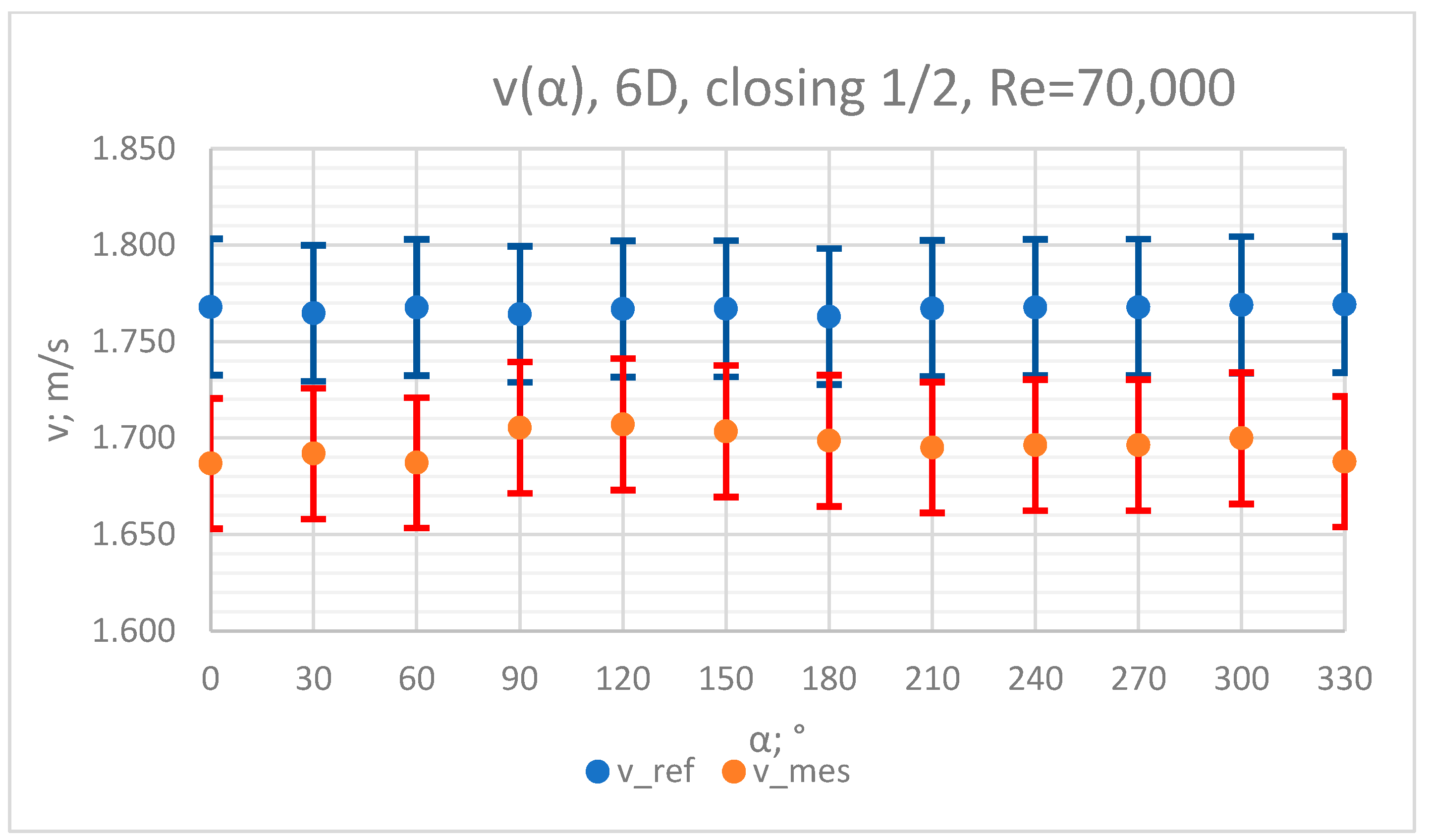 Sensors 23 04677 g011