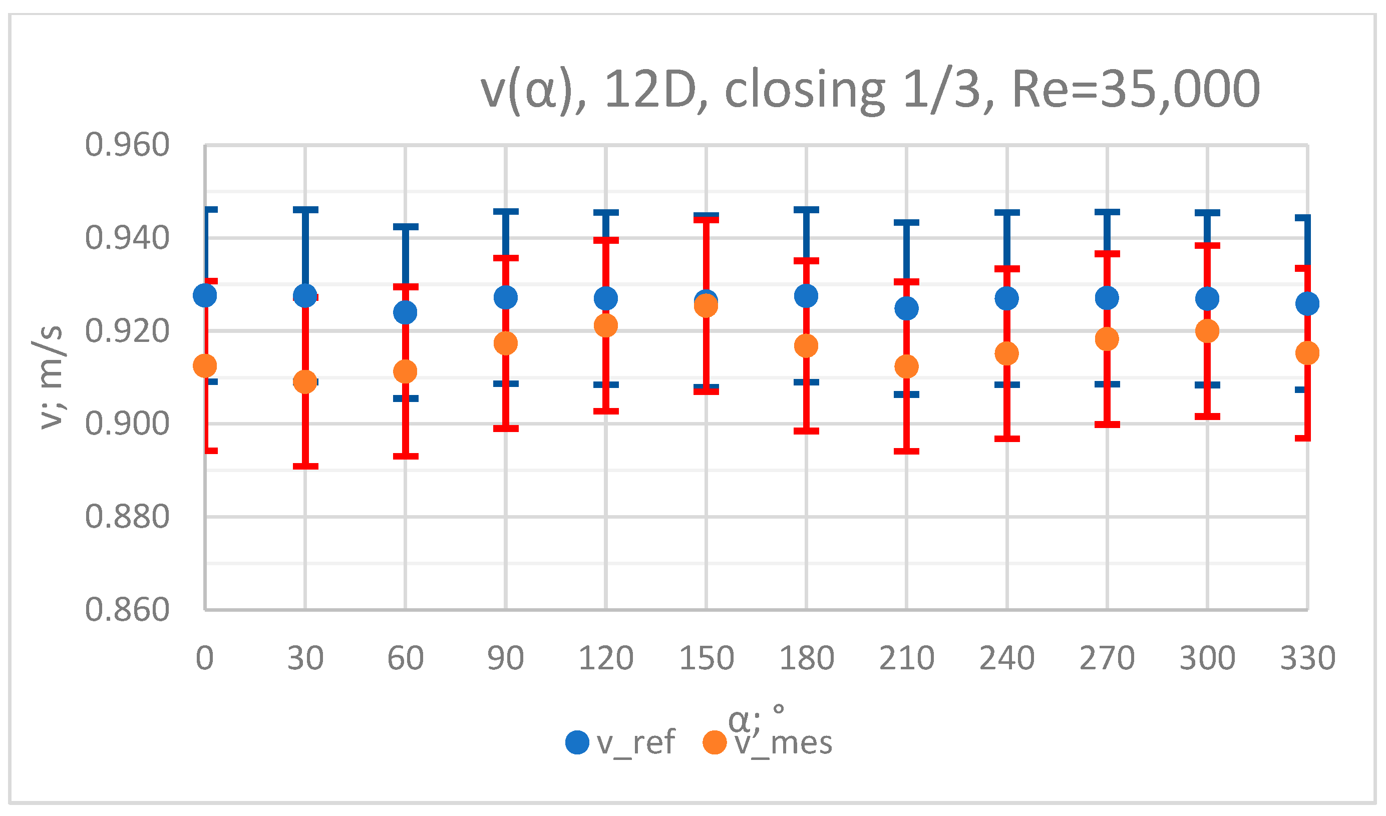 Sensors 23 04677 g019