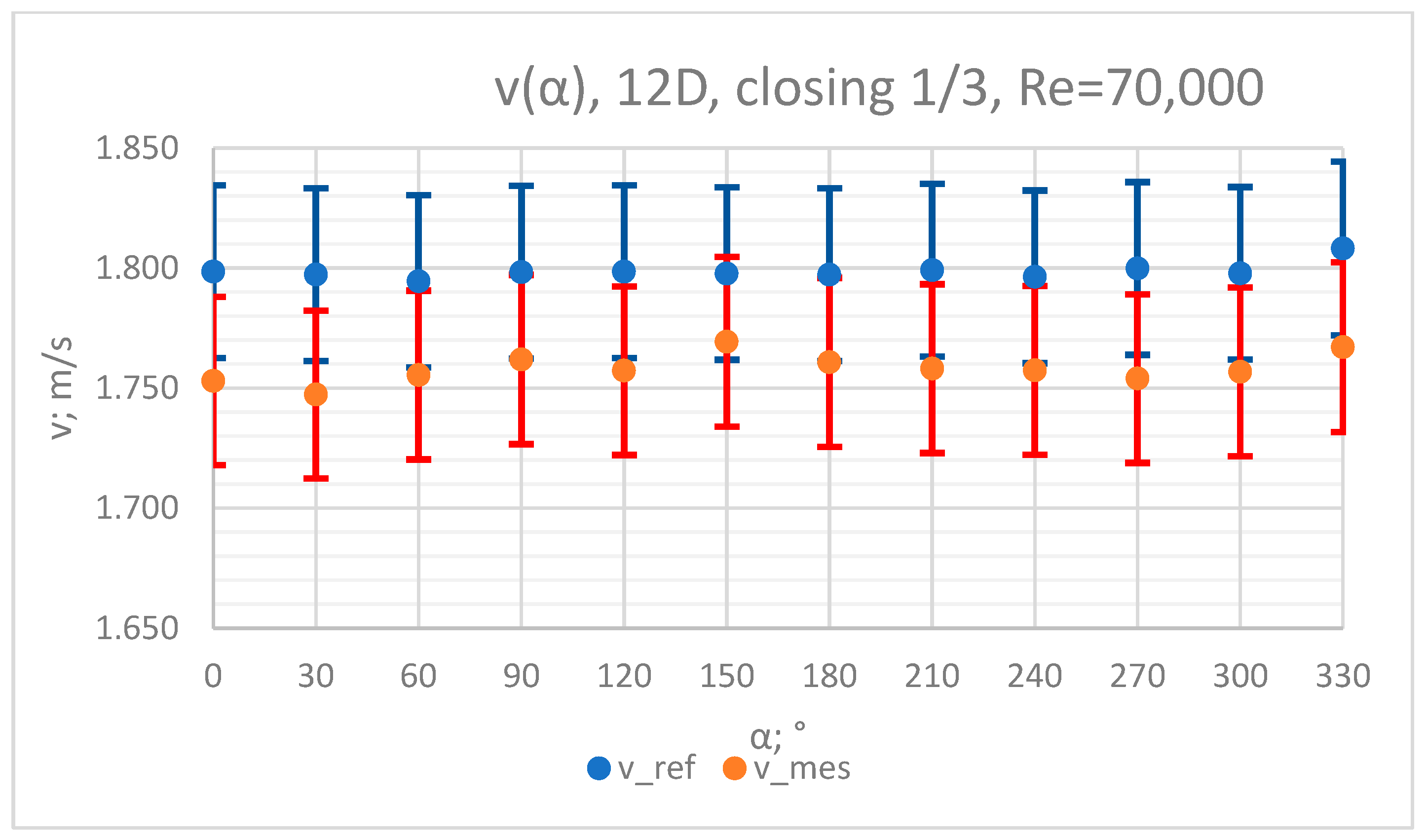 Sensors 23 04677 g025