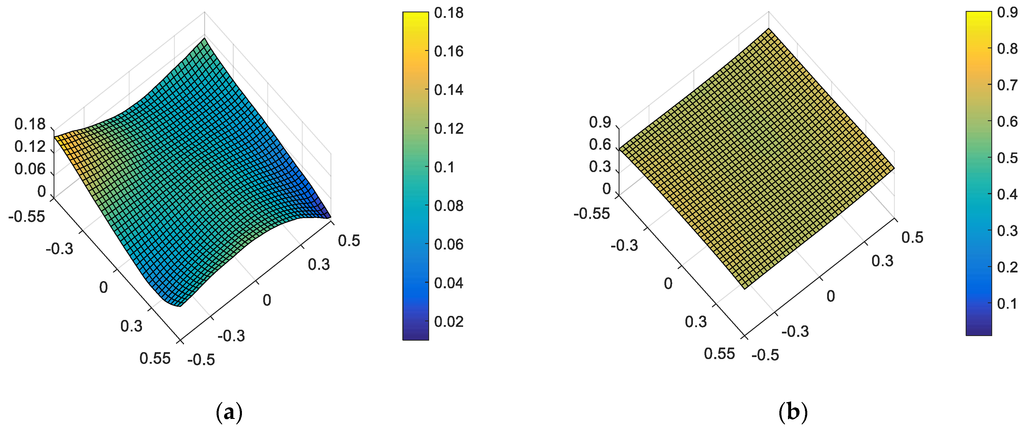 Sensors 23 04705 g008 Sensors 23 04705 g008