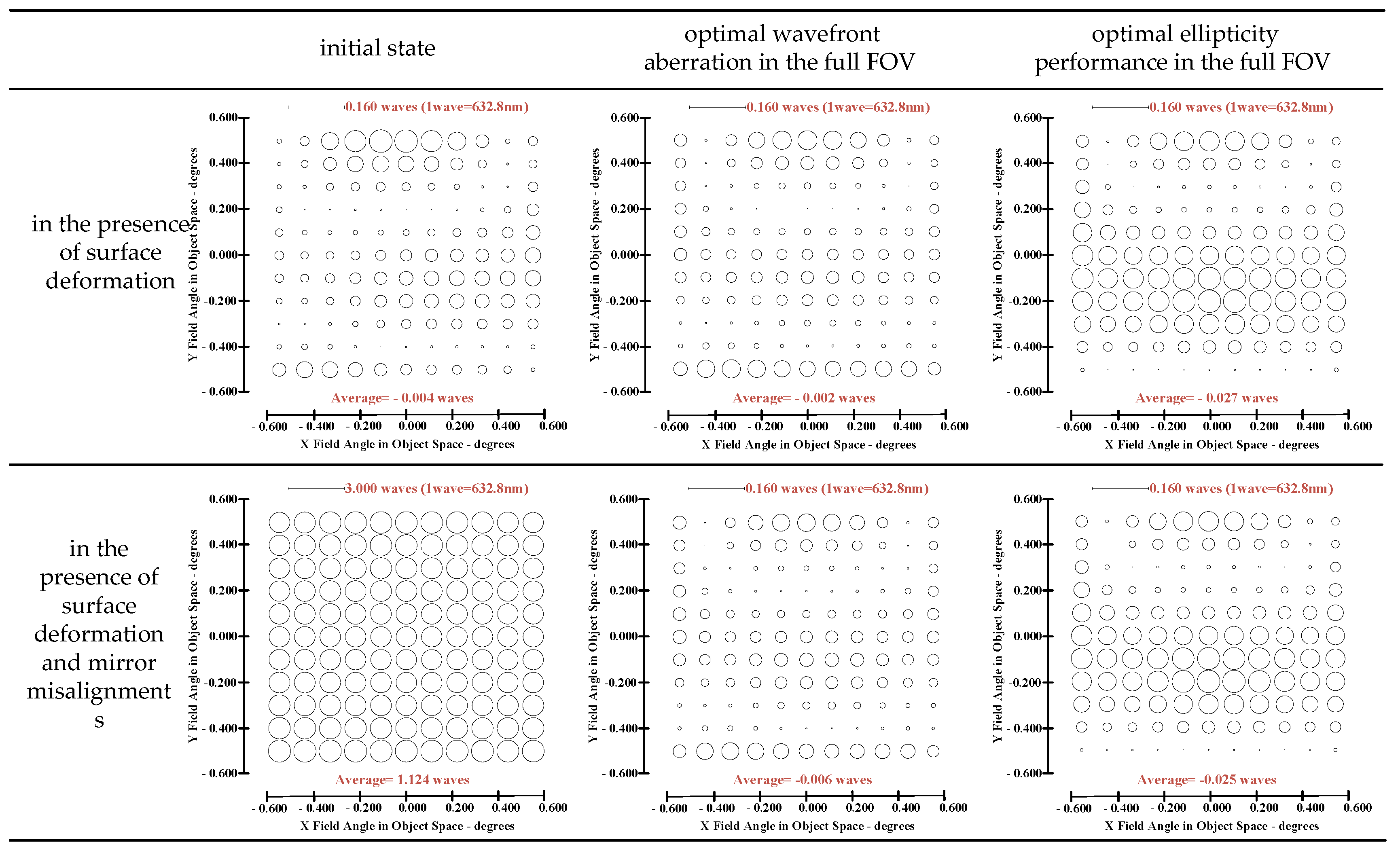 Sensors 23 04705 g011 Sensors 23 04705 g011