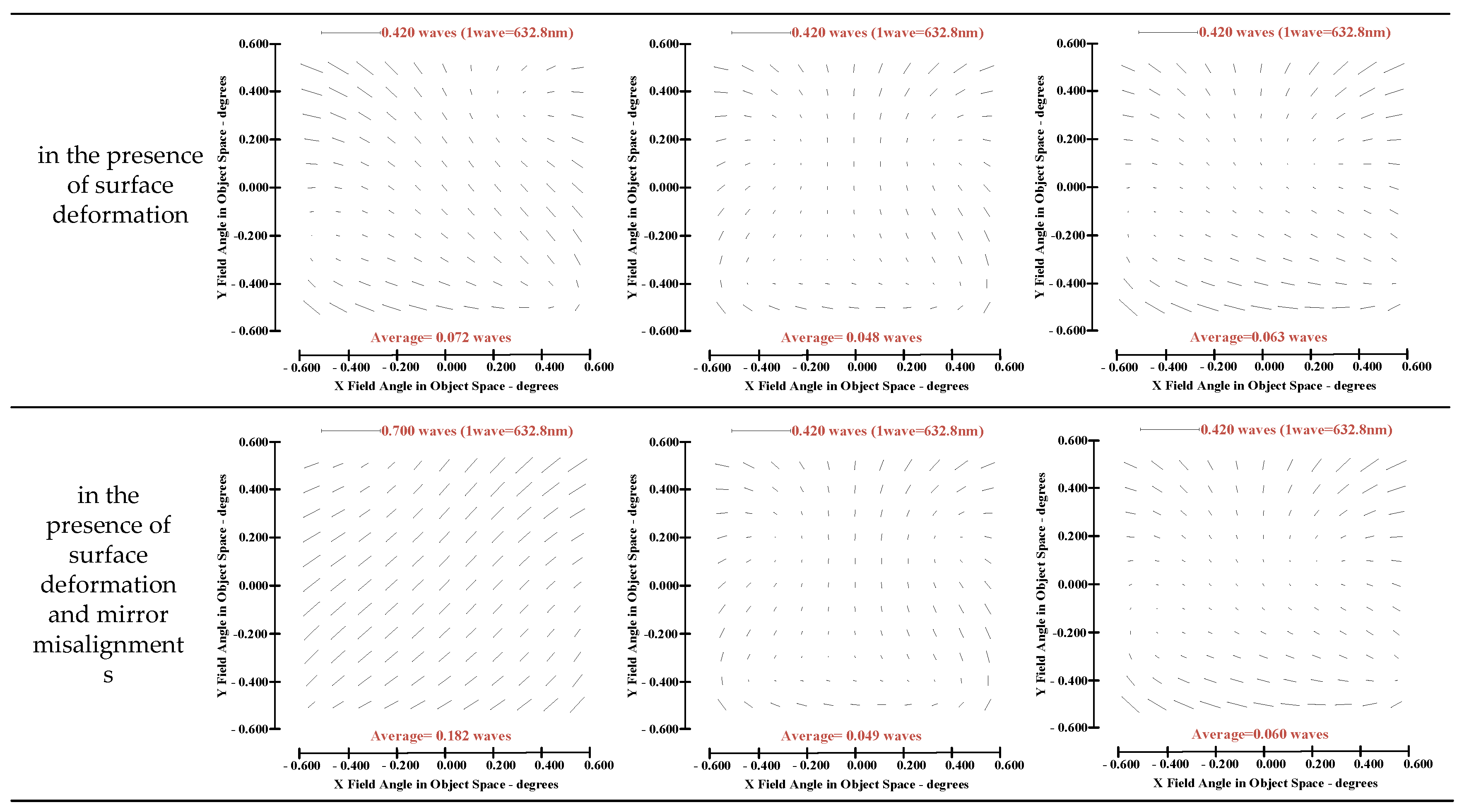 Sensors 23 04705 g012 Sensors 23 04705 g012