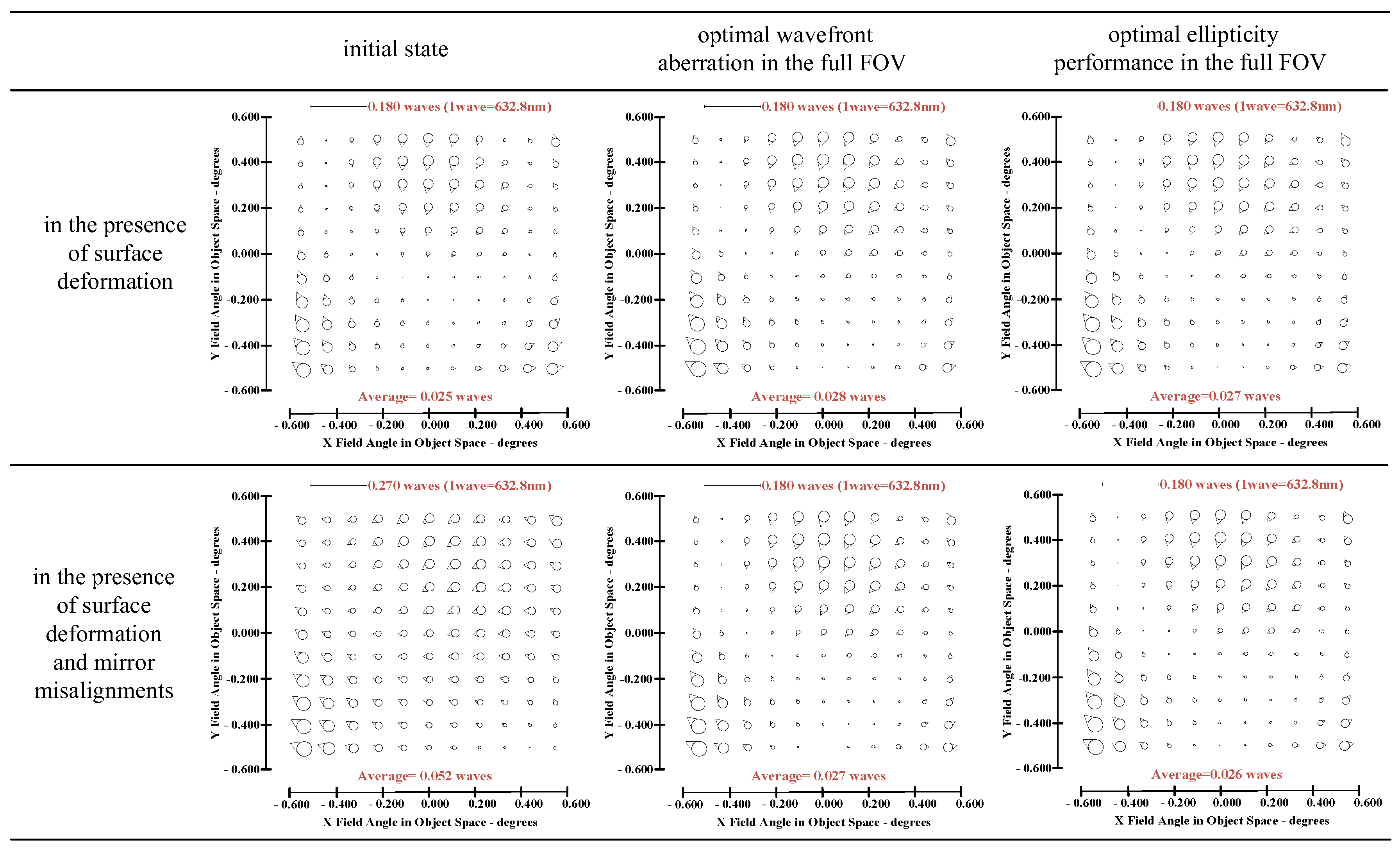 Sensors 23 04705 g013 Sensors 23 04705 g013