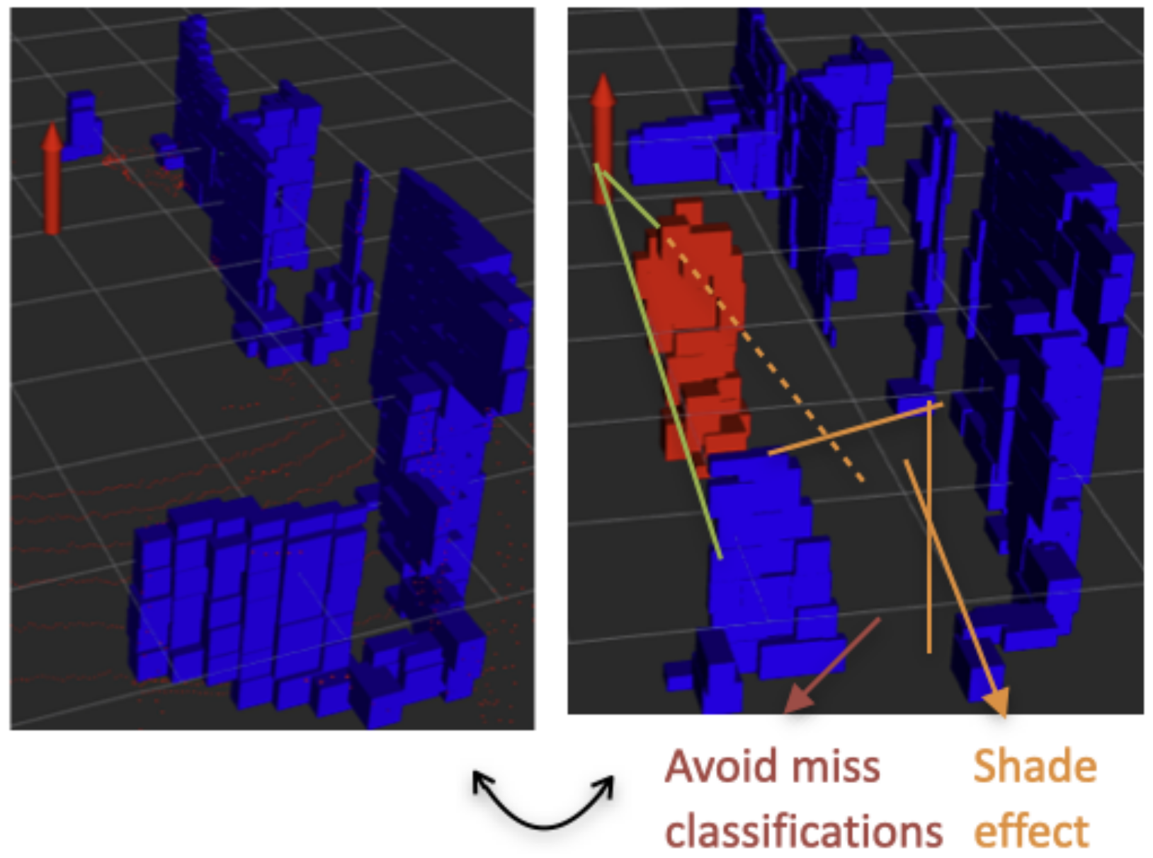 Sensors 23 04720 g005