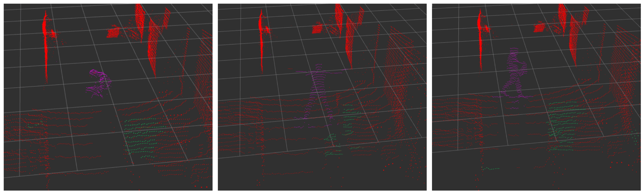 Sensors 23 04720 g008