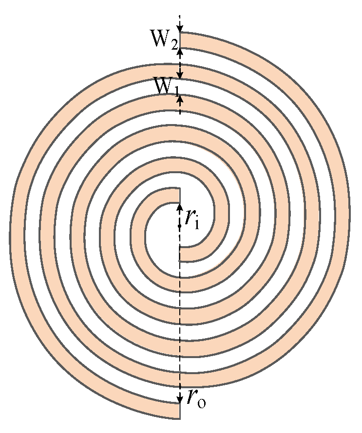 Sensors 23 04722 g001