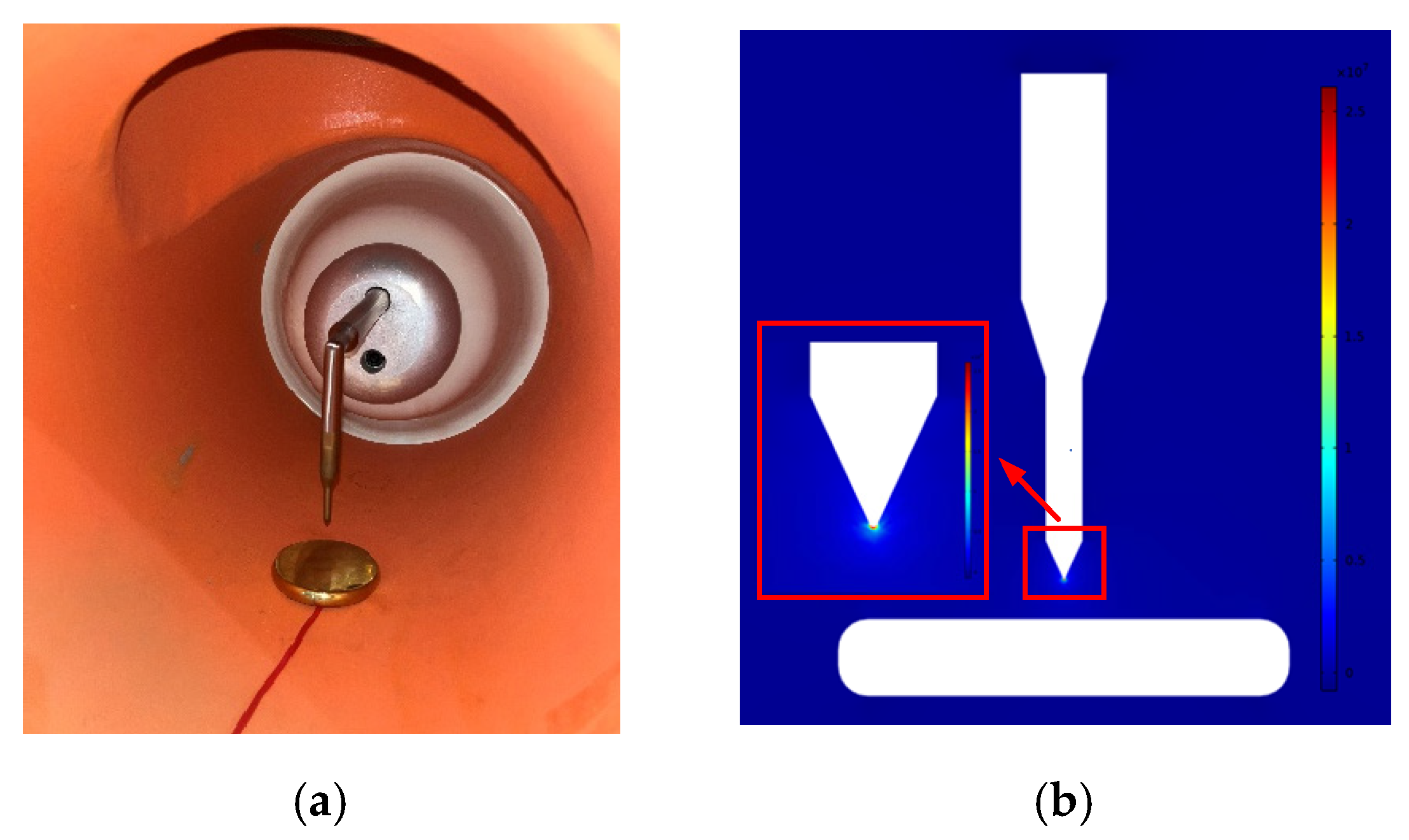 Sensors 23 04722 g016