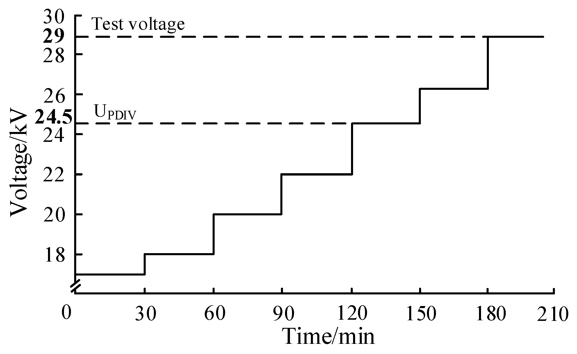 Sensors 23 04722 g017