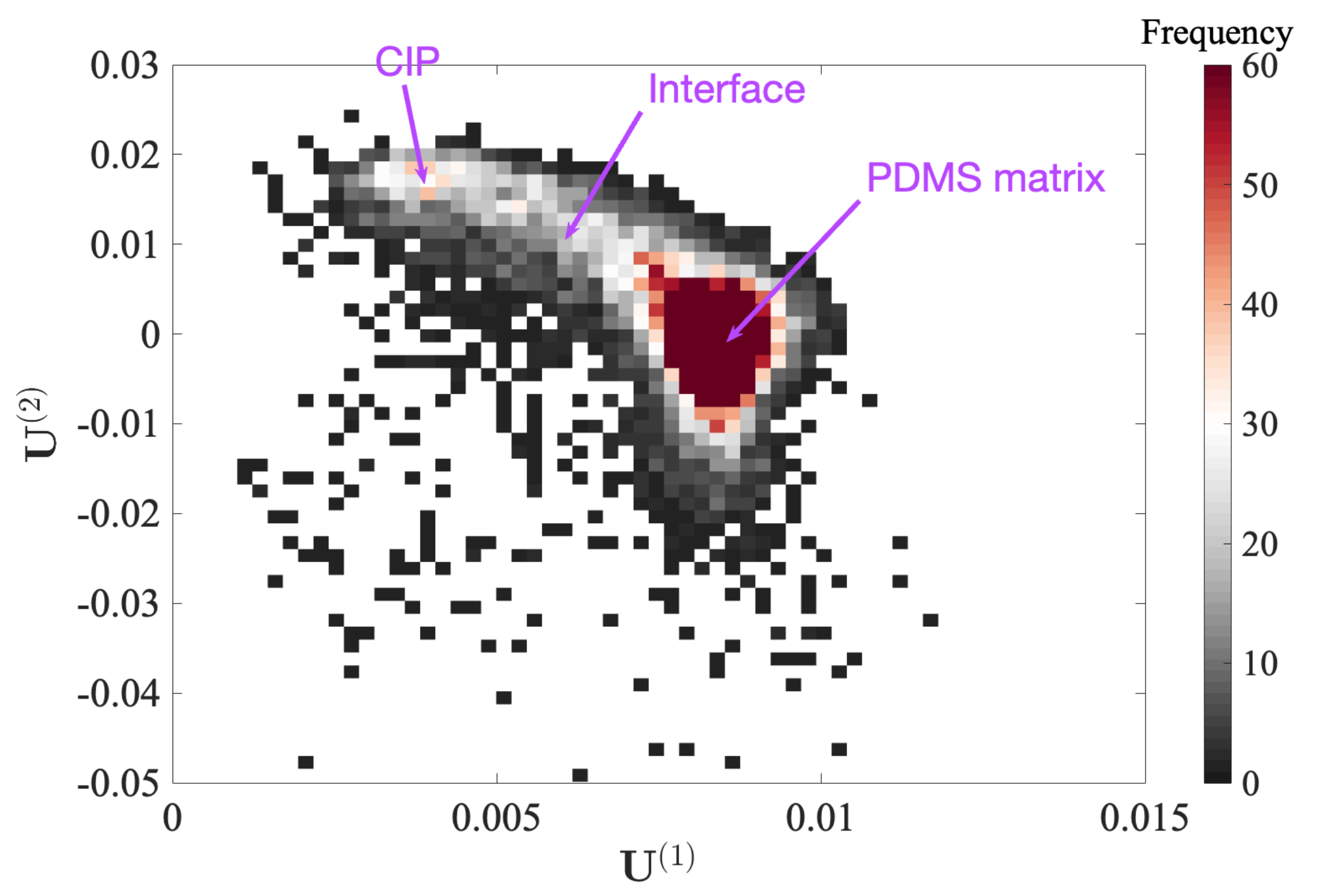 Sensors 23 04730 g009