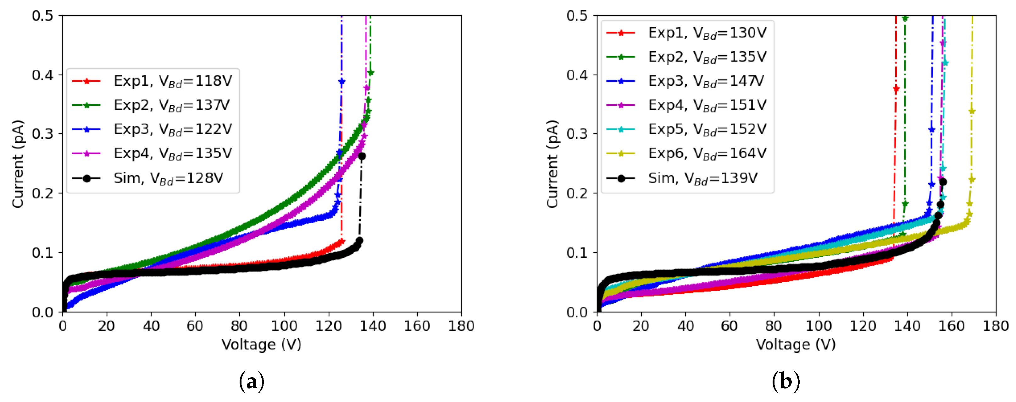 Sensors 23 04732 g004