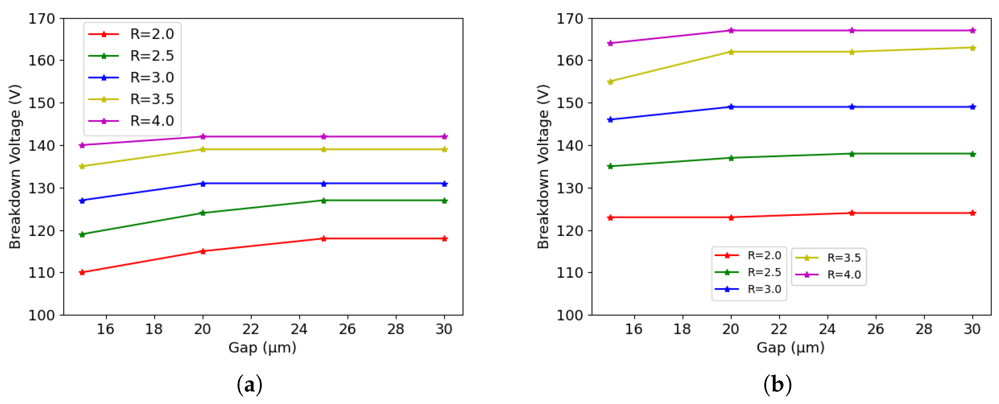 Sensors 23 04732 g009