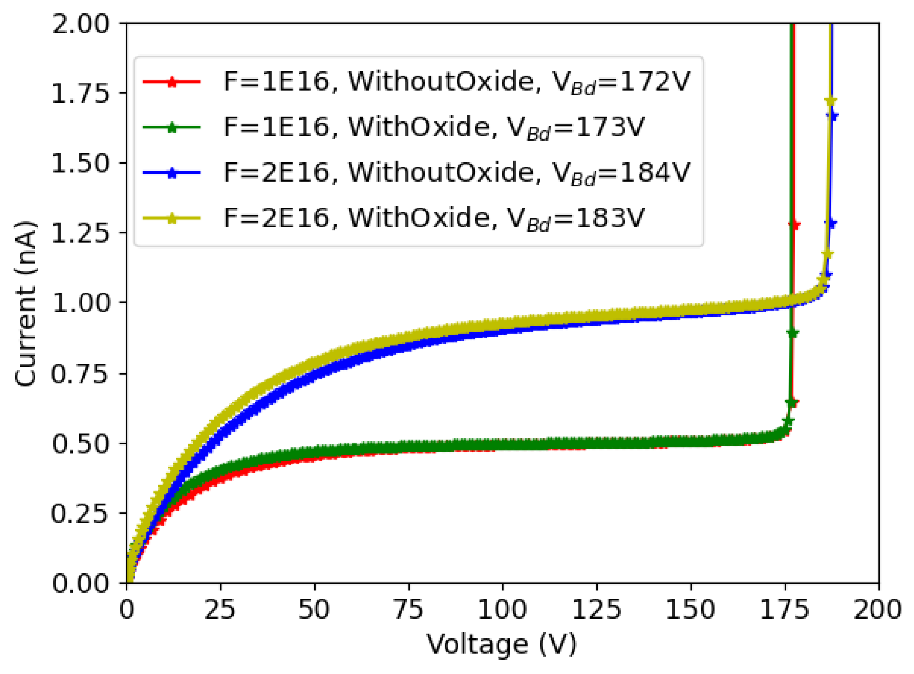 Sensors 23 04732 g011