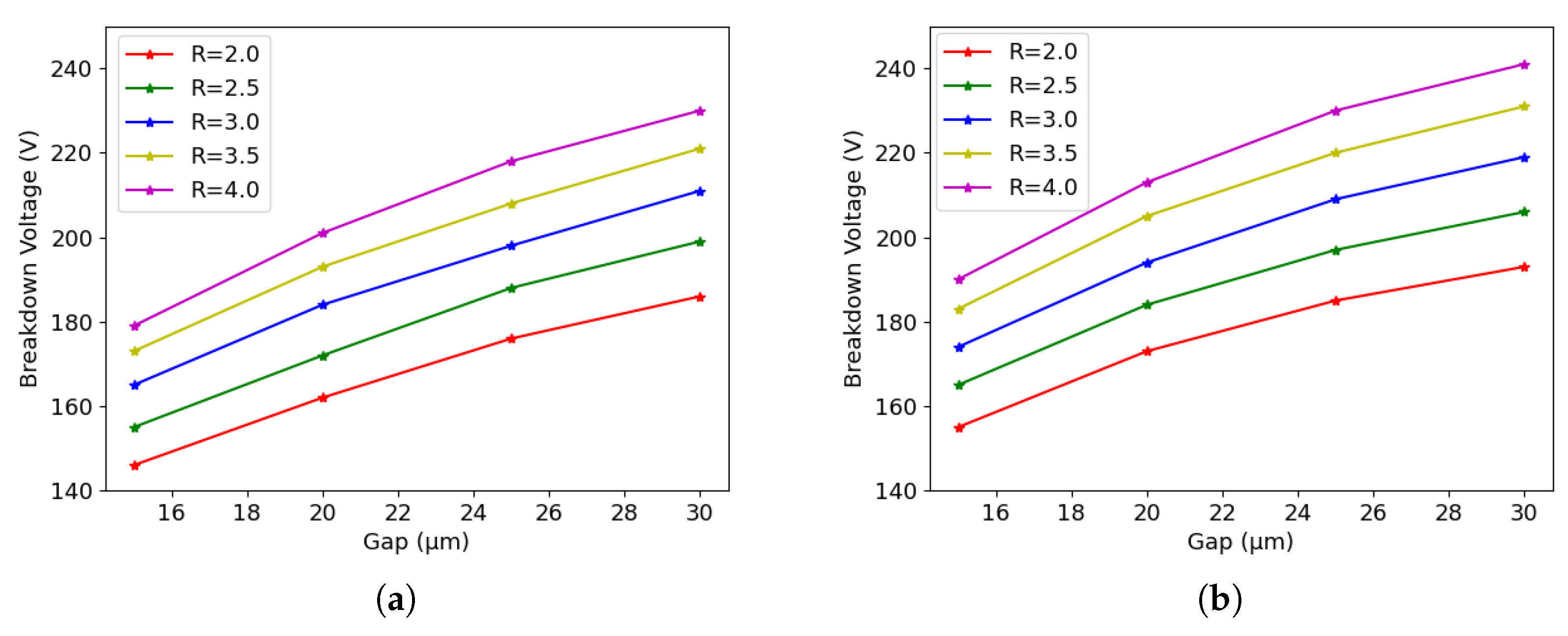 Sensors 23 04732 g013