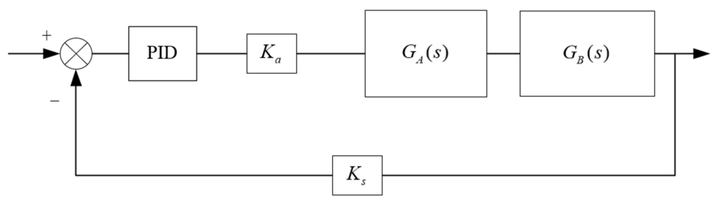 Sensors 23 04765 g003 Sensors 23 04765 g003