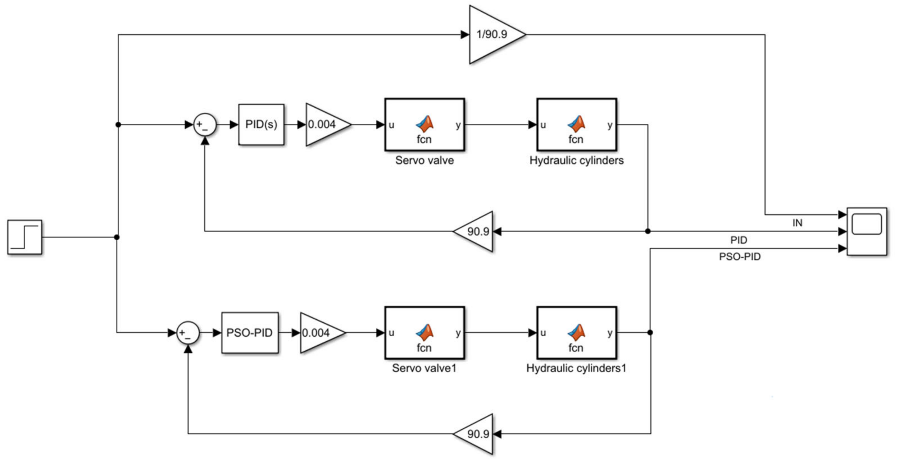 Sensors 23 04765 g007 Sensors 23 04765 g007