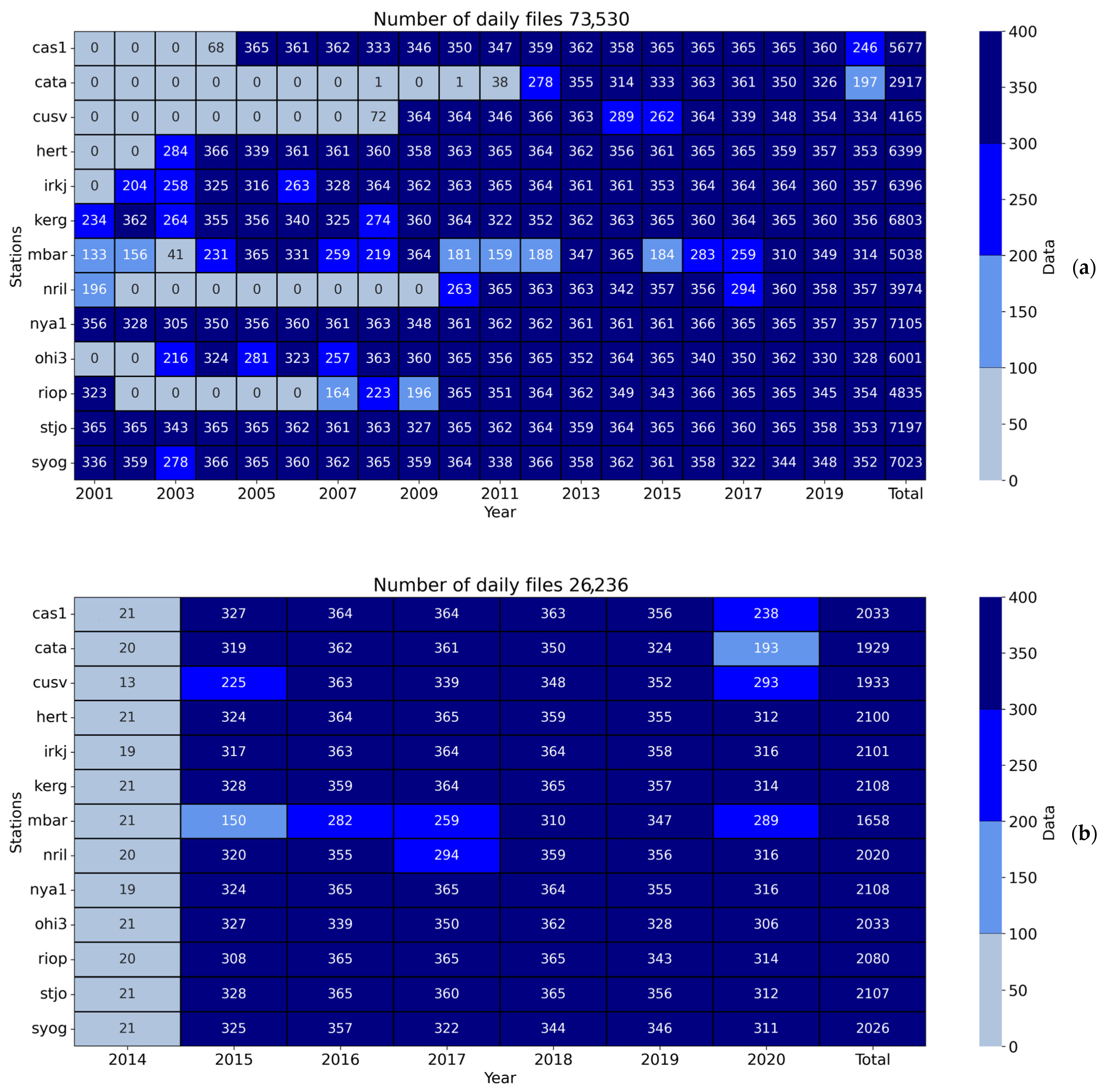 Sensors 23 04773 g002 Sensors 23 04773 g002