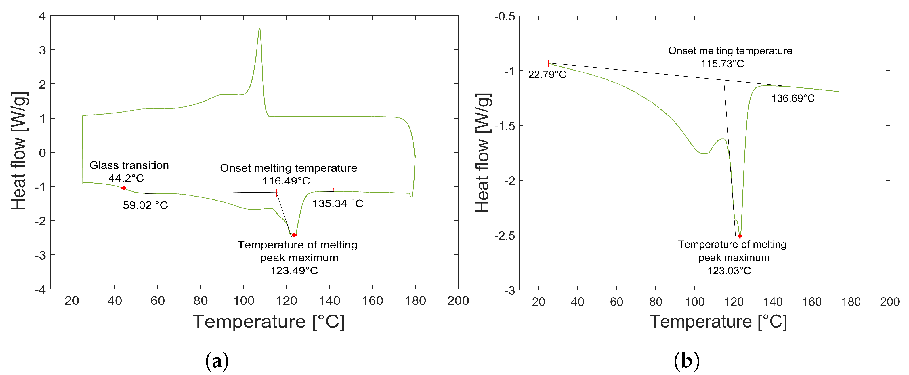 Sensors 23 04784 g002