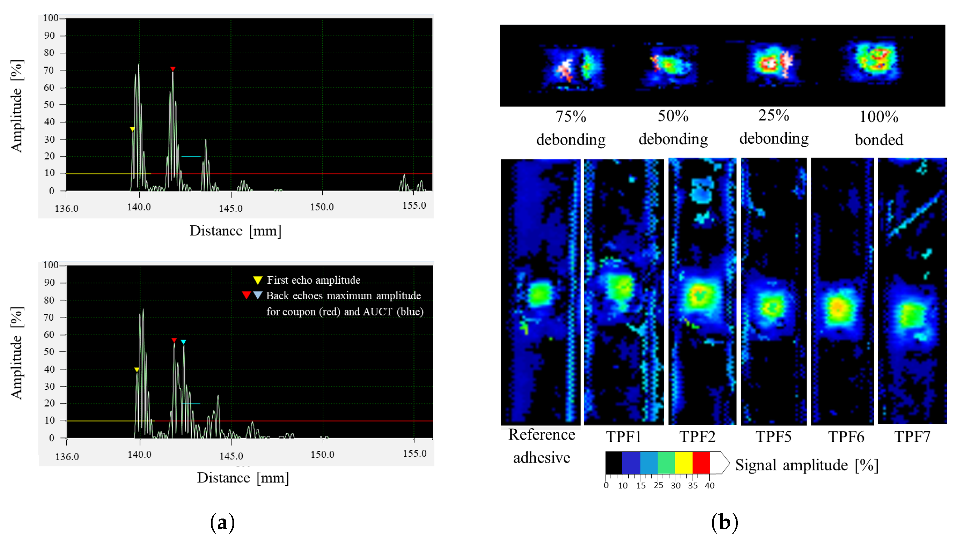 Sensors 23 04784 g009