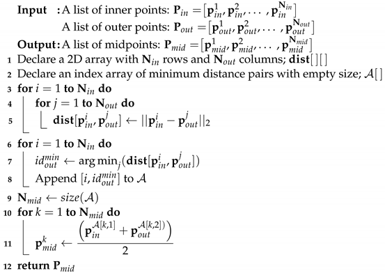Sensors 23 04807 i002