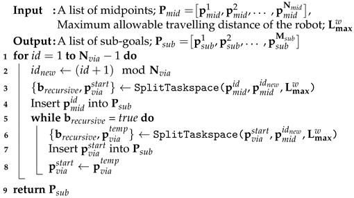 Sensors 23 04807 i004