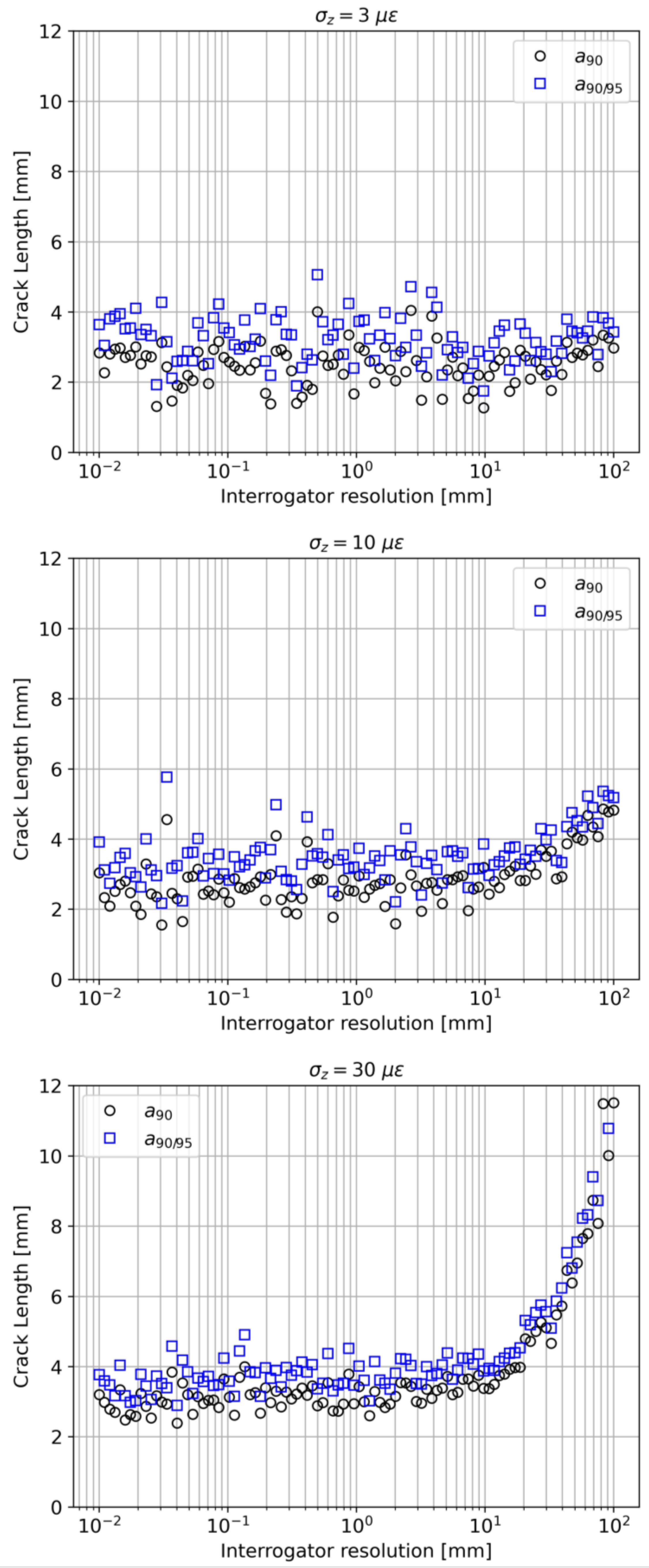 Sensors 23 04813 g011