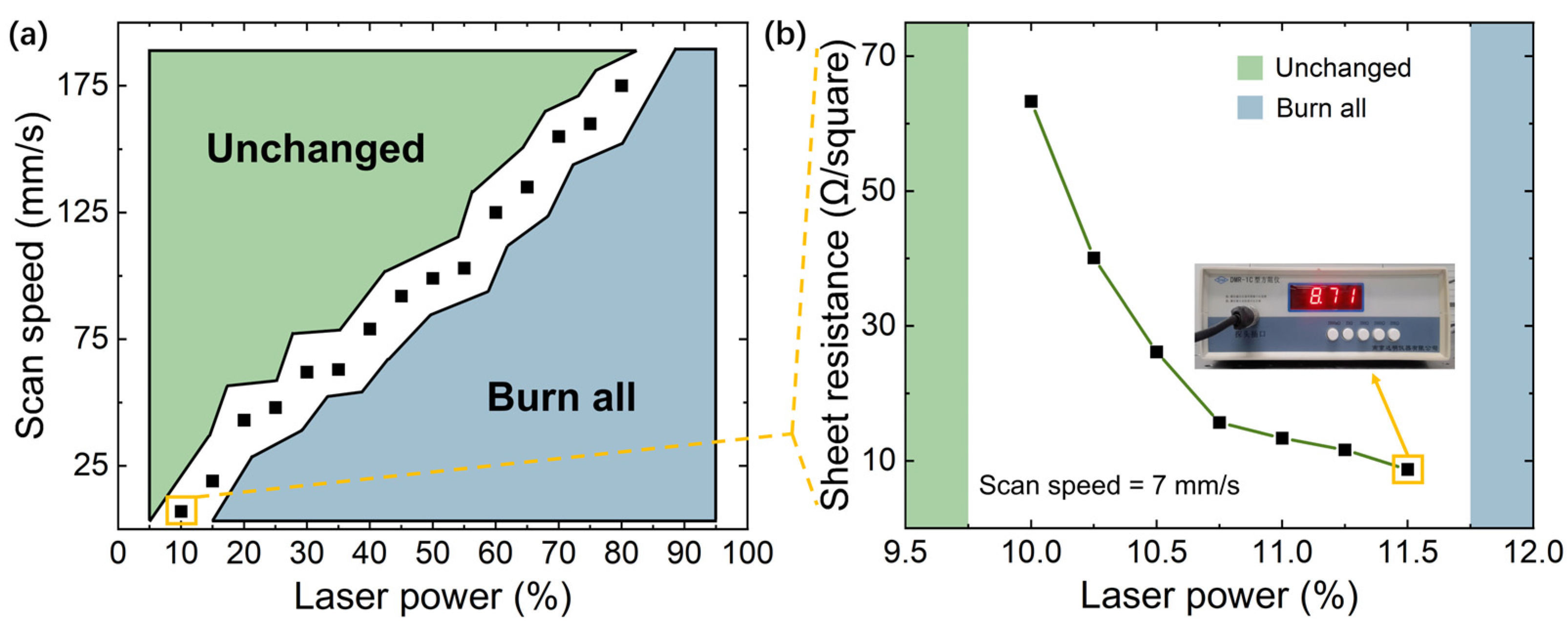 Sensors 23 04818 g006
