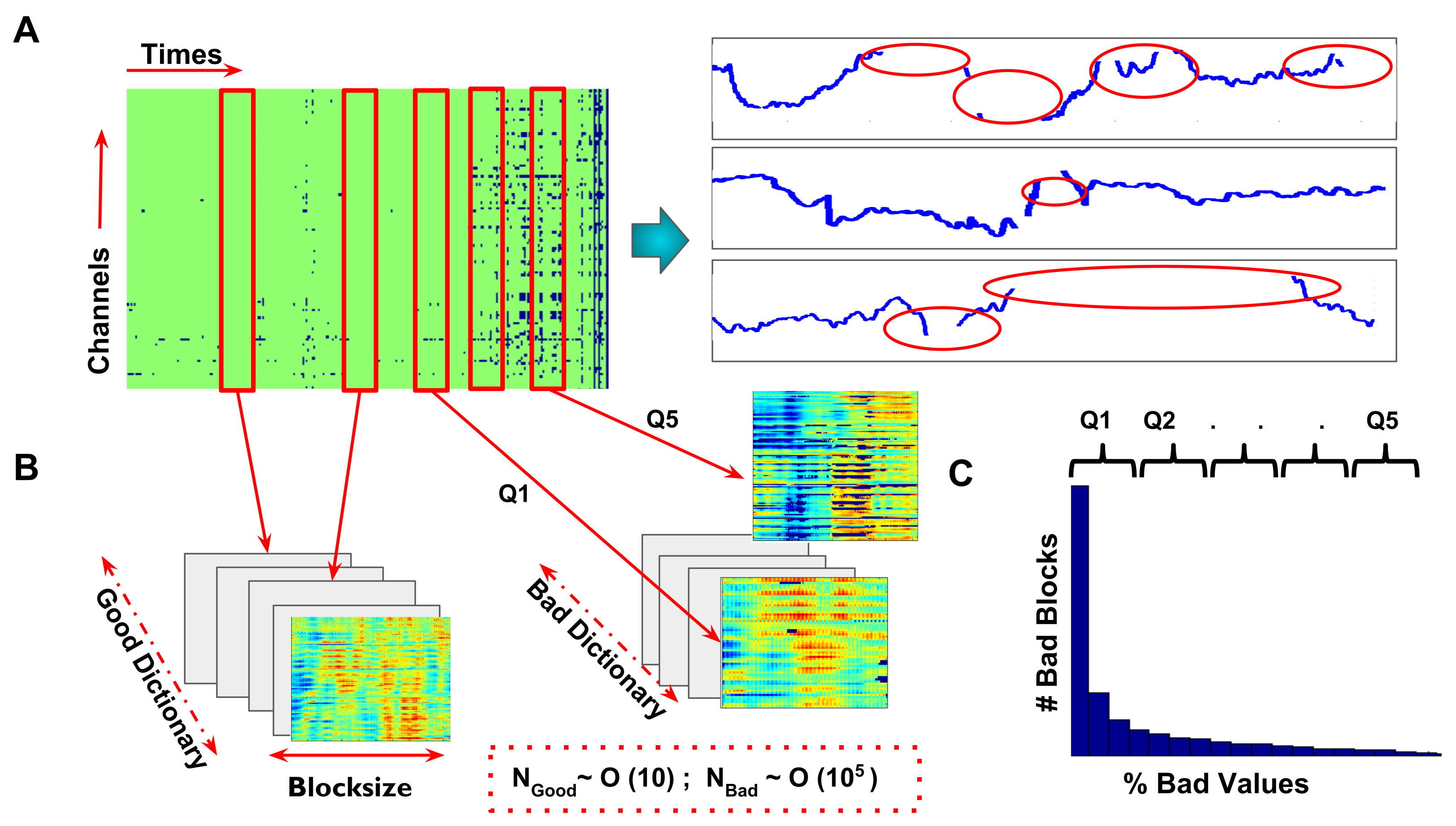 Sensors 23 04847 g002 Sensors 23 04847 g002