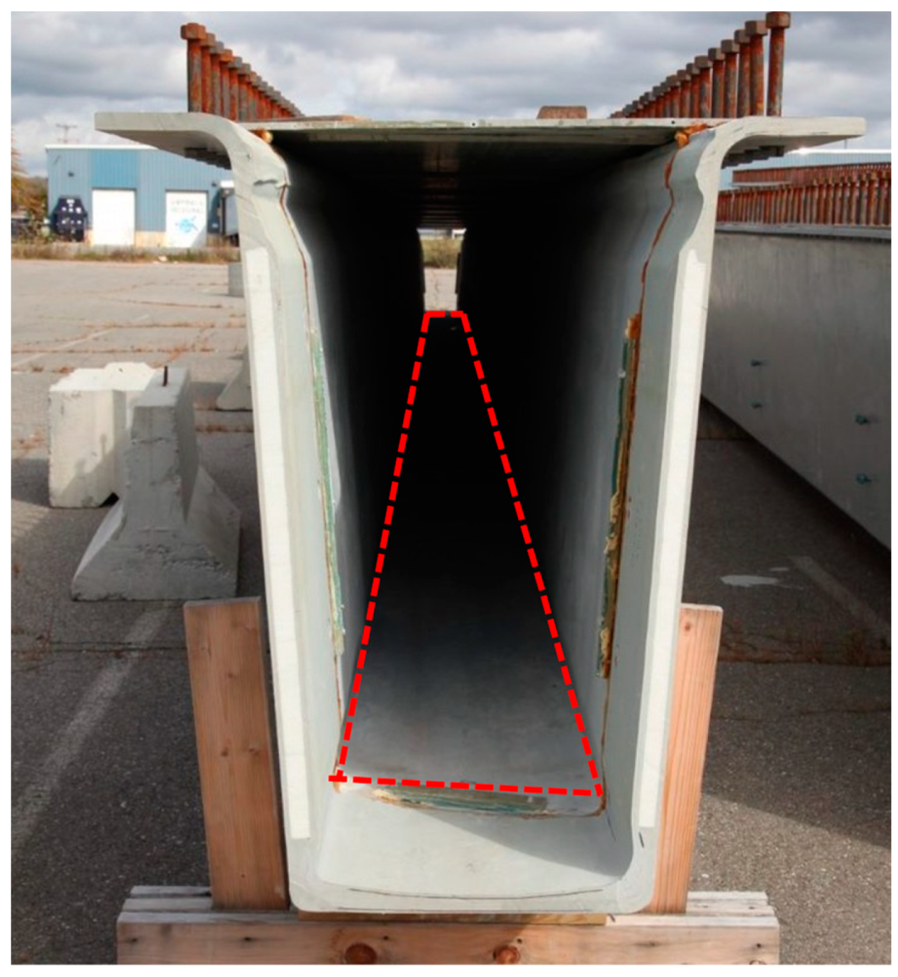 Sensors 23 04856 g003