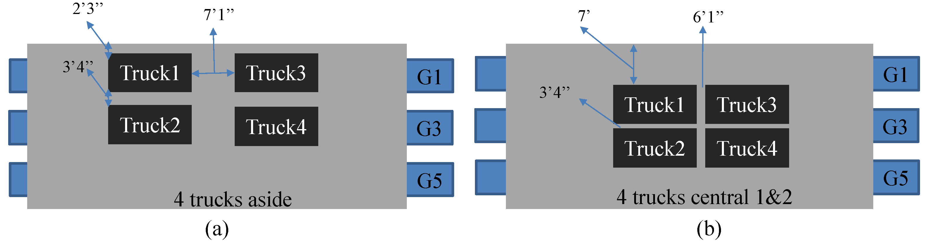 Sensors 23 04856 g007