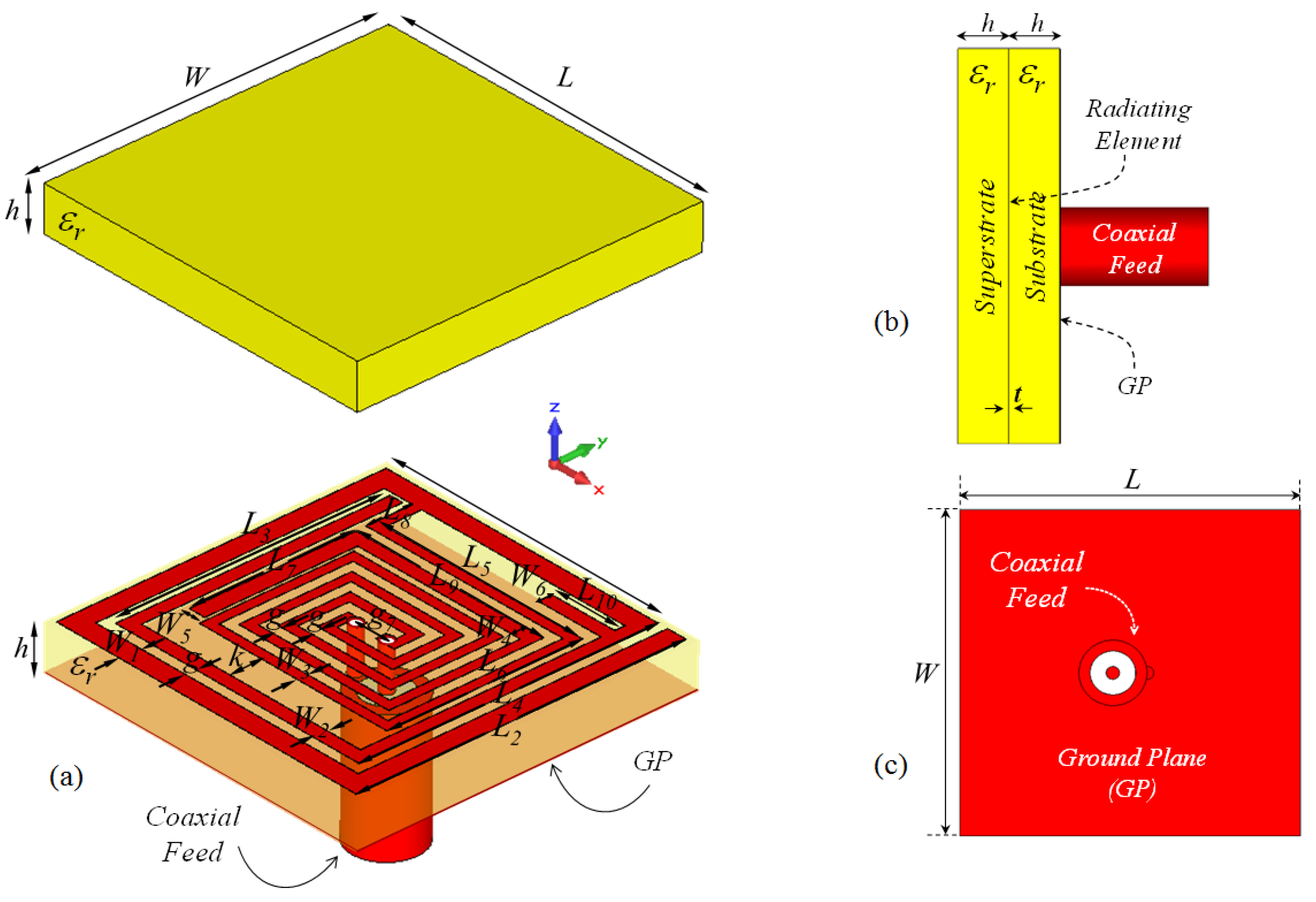 https://www.mdpi.com/sensors/sensors-23-04883/article_deploy/html/images/sensors-23-04883-g001.png