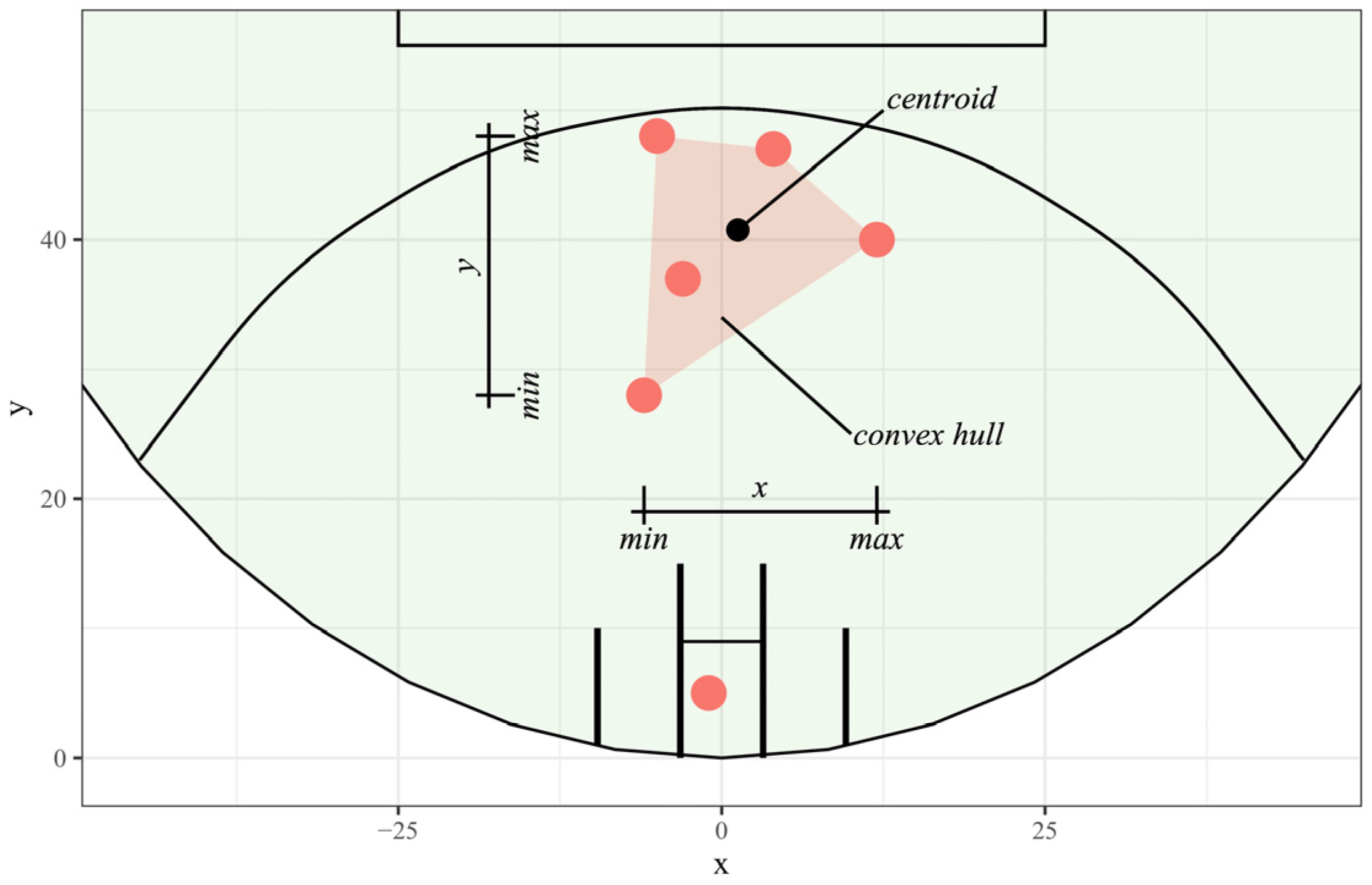 Sensors 23 04891 g002 Sensors 23 04891 g002
