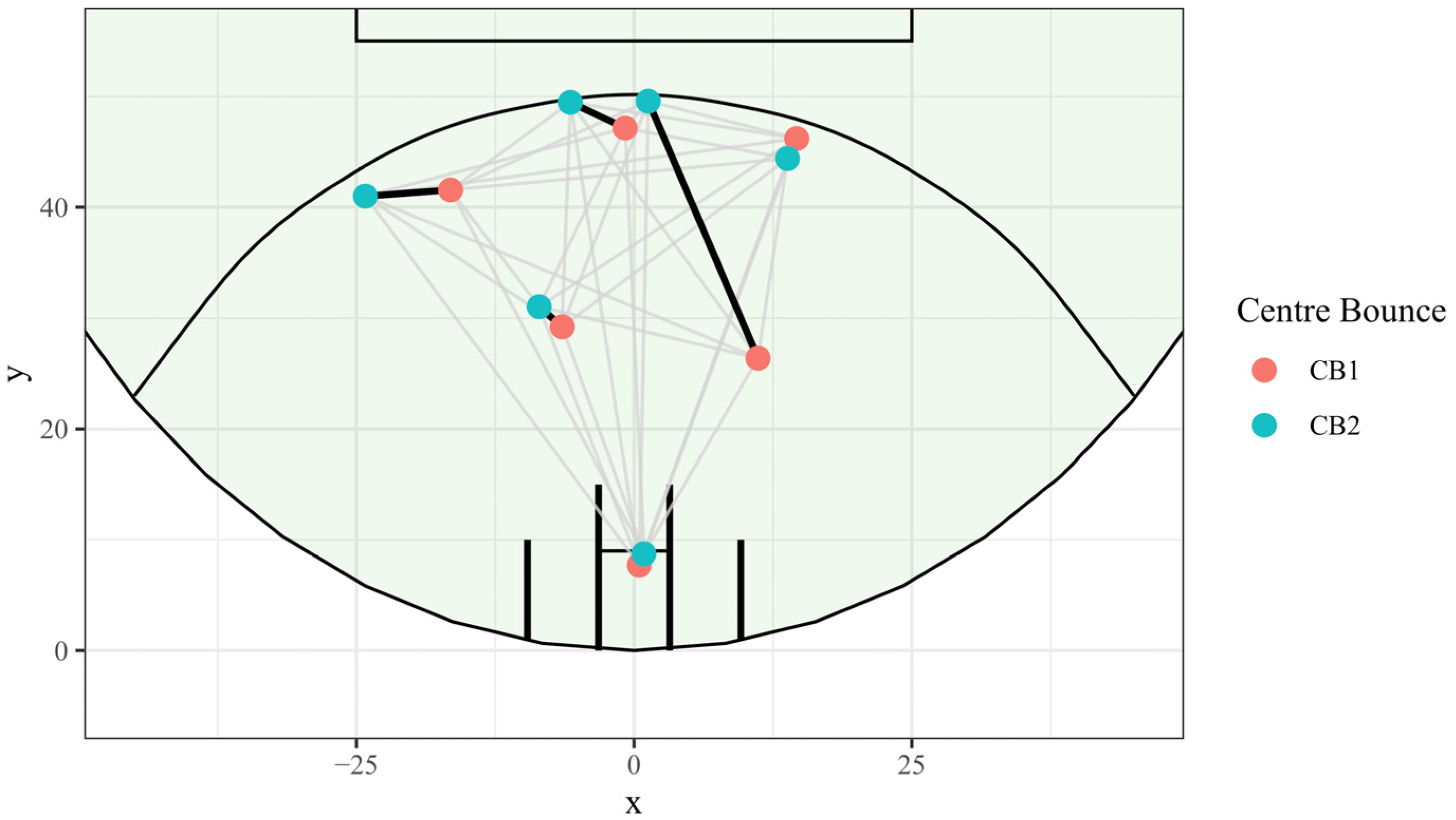 Sensors 23 04891 g003 Sensors 23 04891 g003