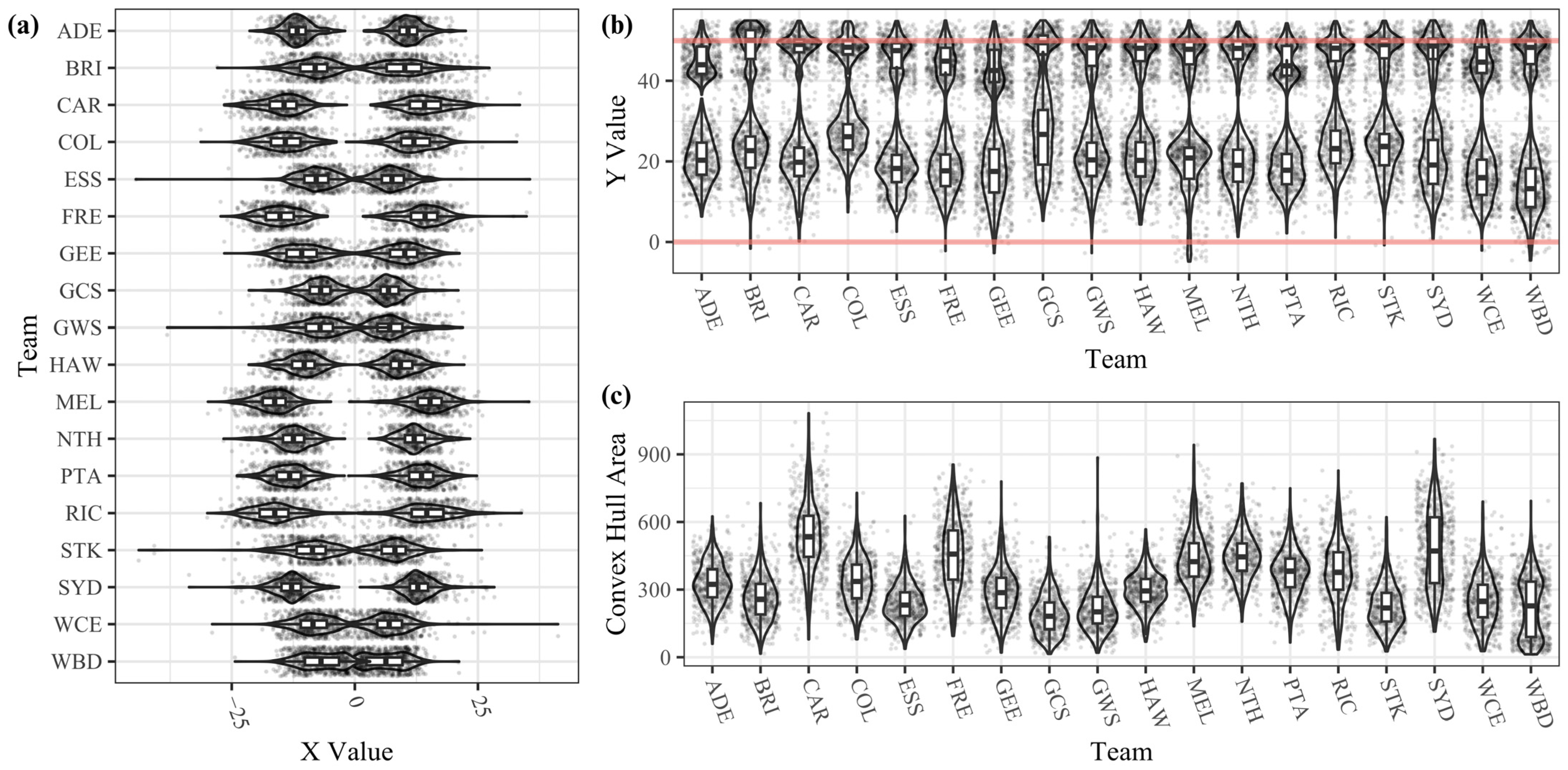 Sensors 23 04891 g005 Sensors 23 04891 g005