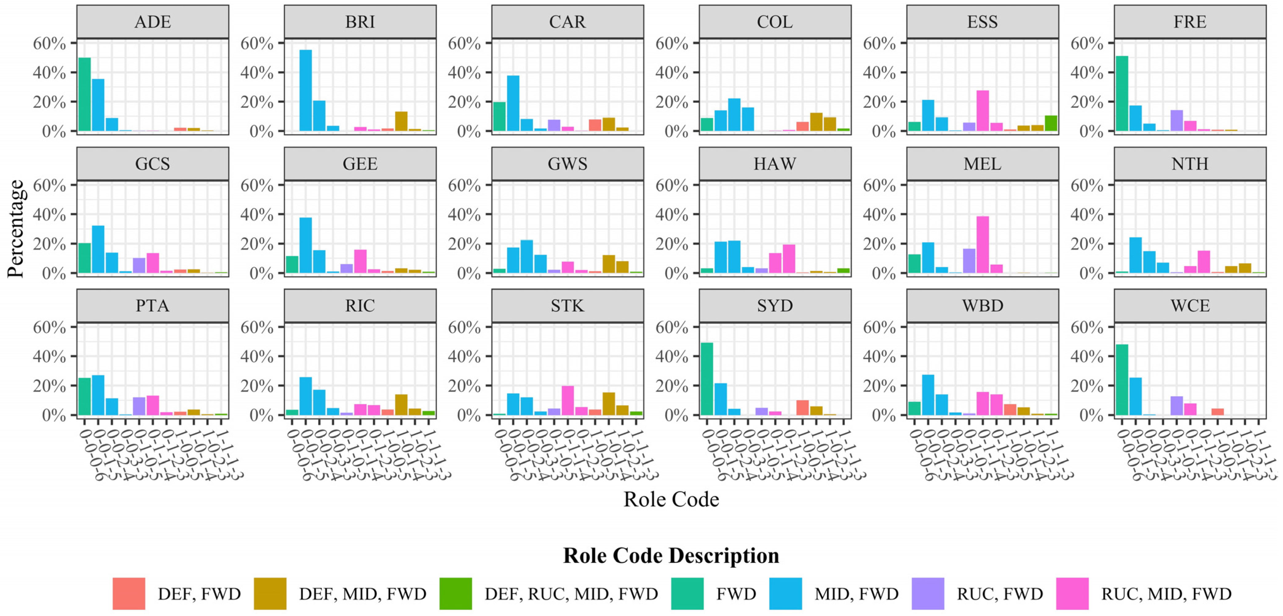 Sensors 23 04891 g007 Sensors 23 04891 g007